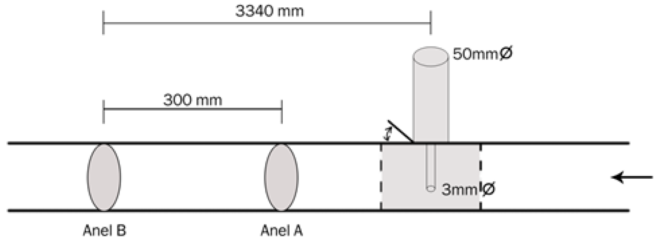 Applsci 10 02355 g010 Applsci 10 02355 g010