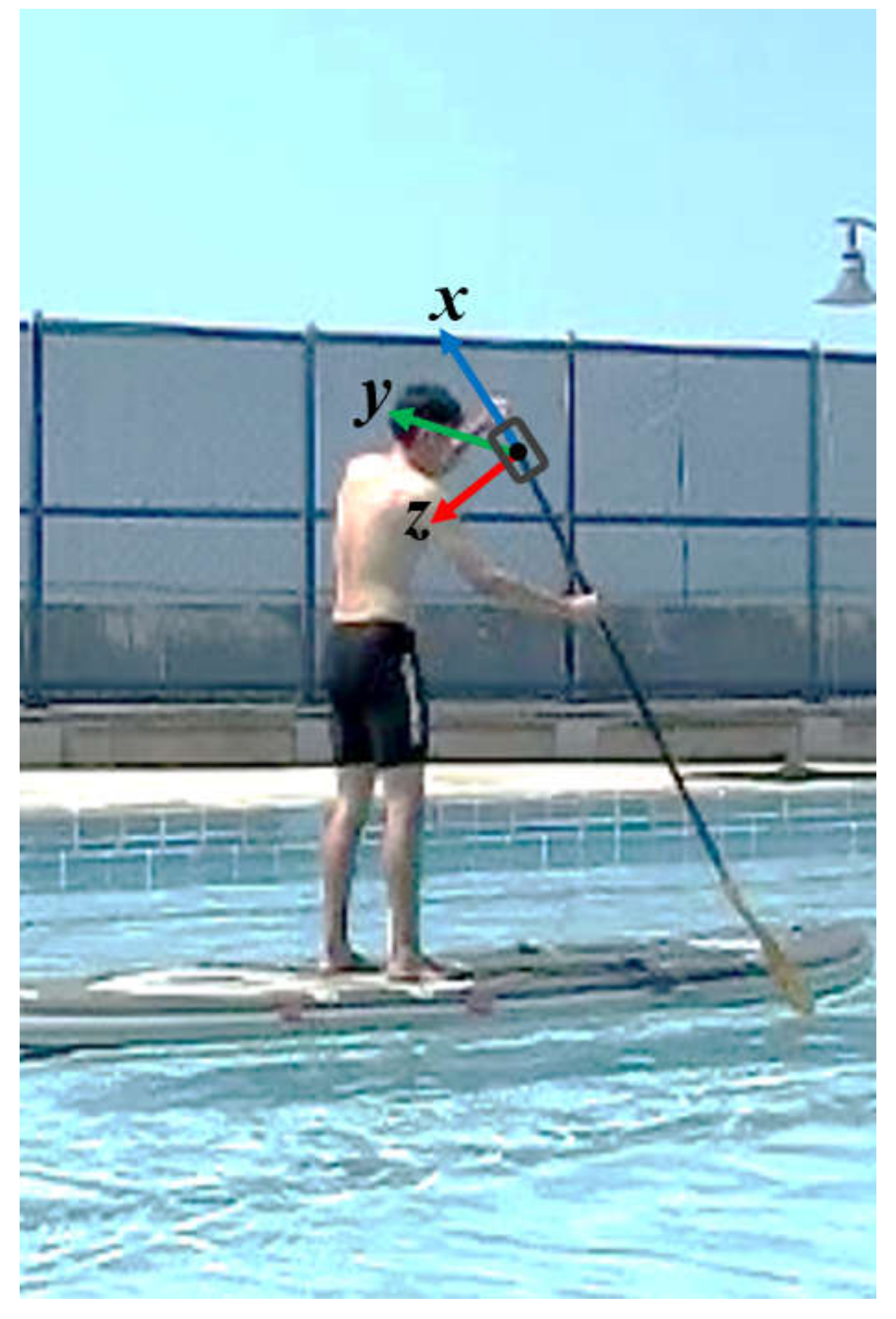 Applsci 10 02356 g001