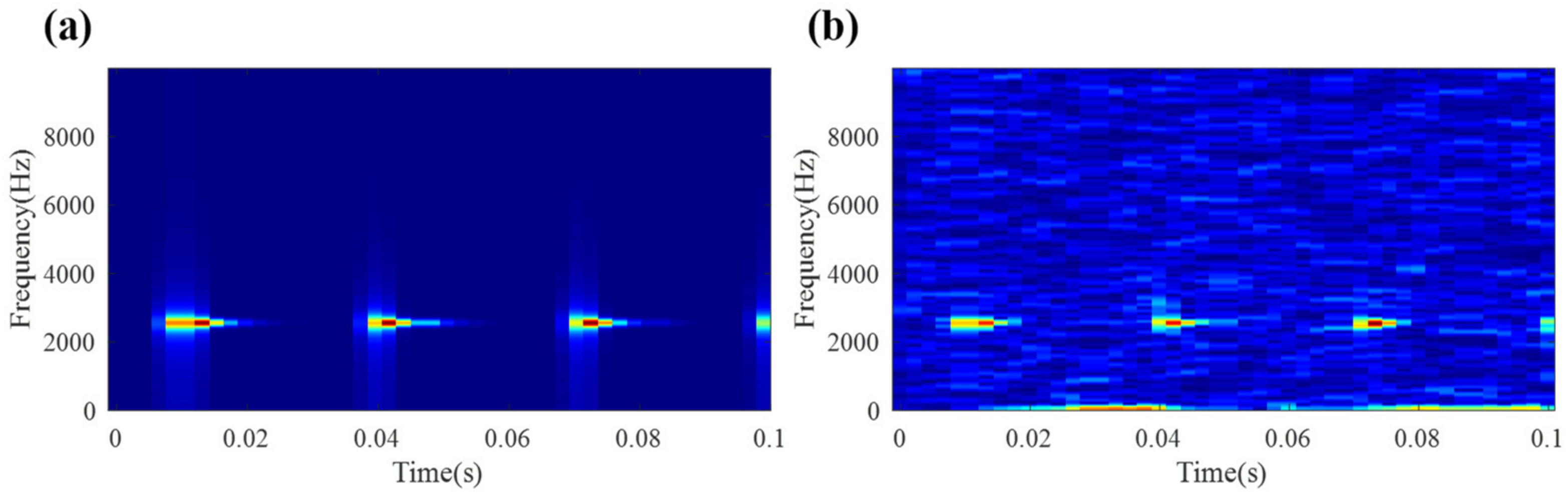 Applsci 10 02358 g002