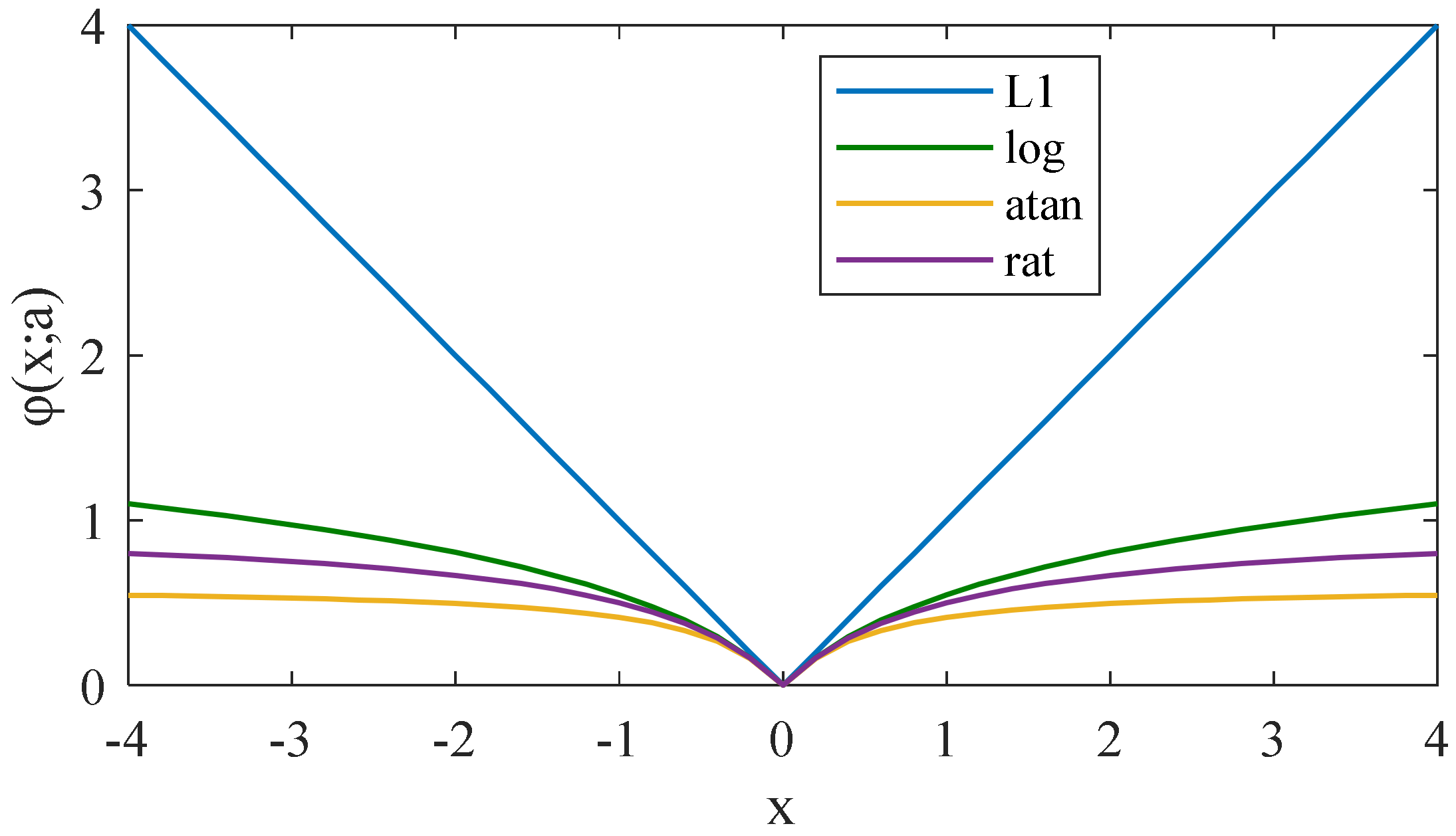 Applsci 10 02358 g003