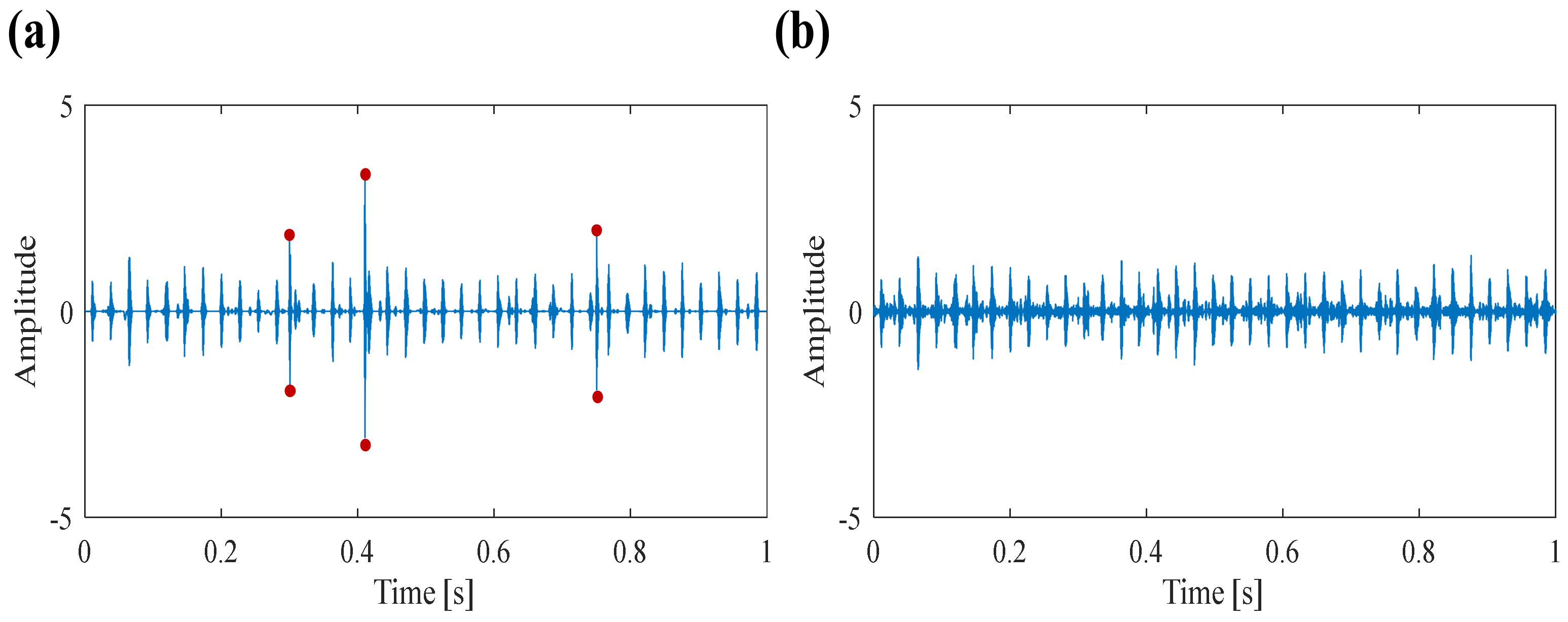 Applsci 10 02358 g006