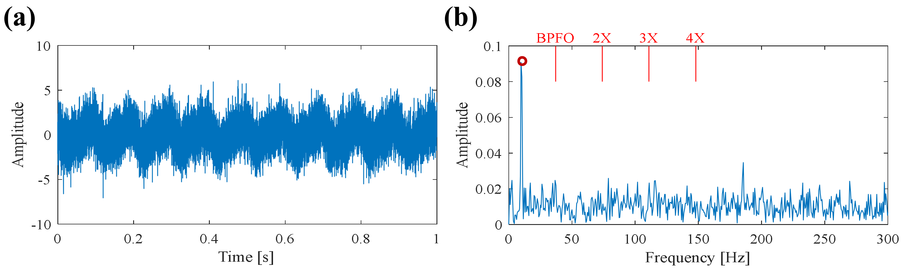 Applsci 10 02358 g007