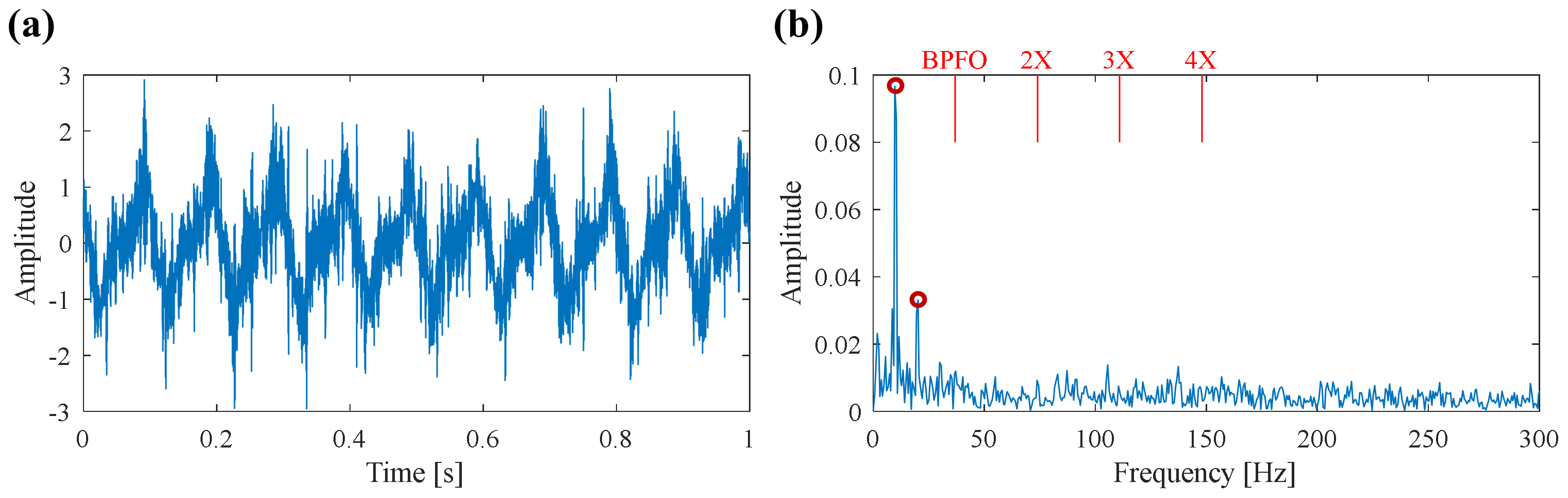 Applsci 10 02358 g009
