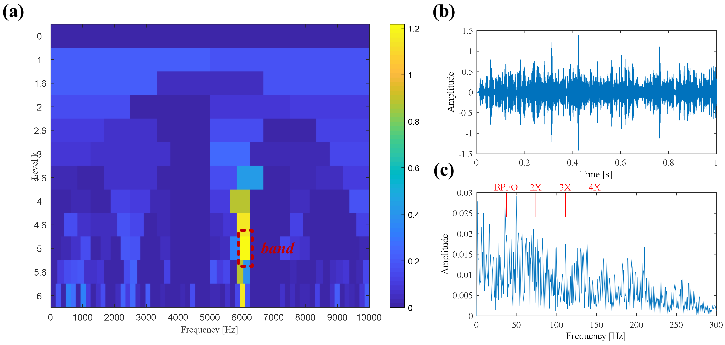 Applsci 10 02358 g010