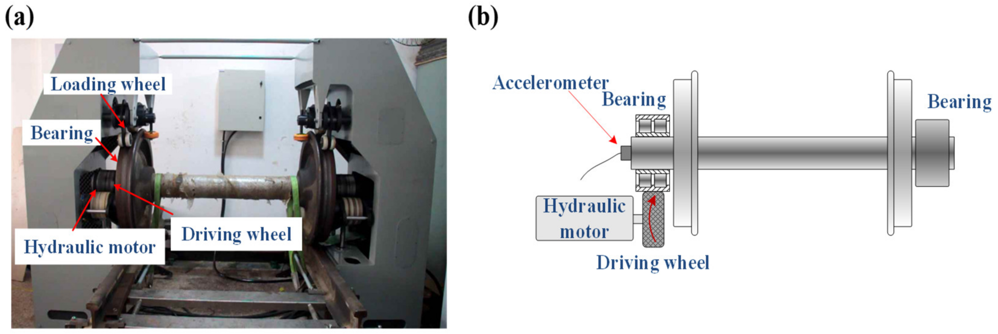 Applsci 10 02358 g011