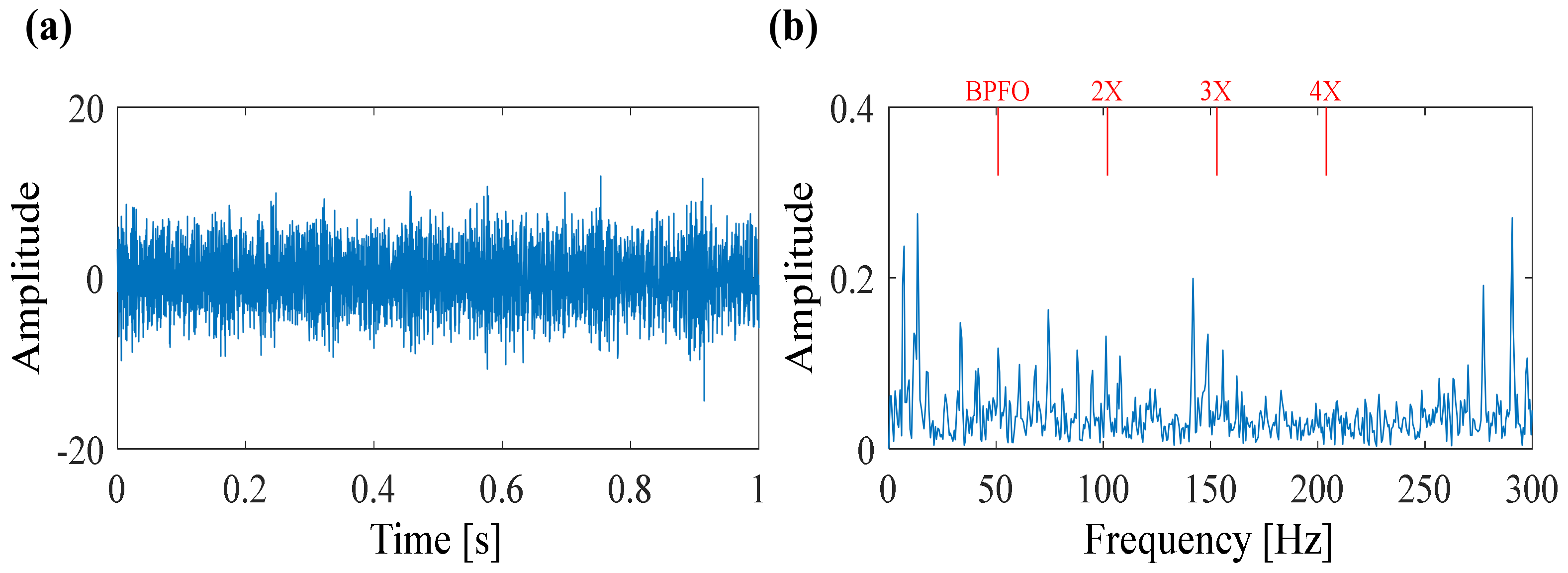 Applsci 10 02358 g013
