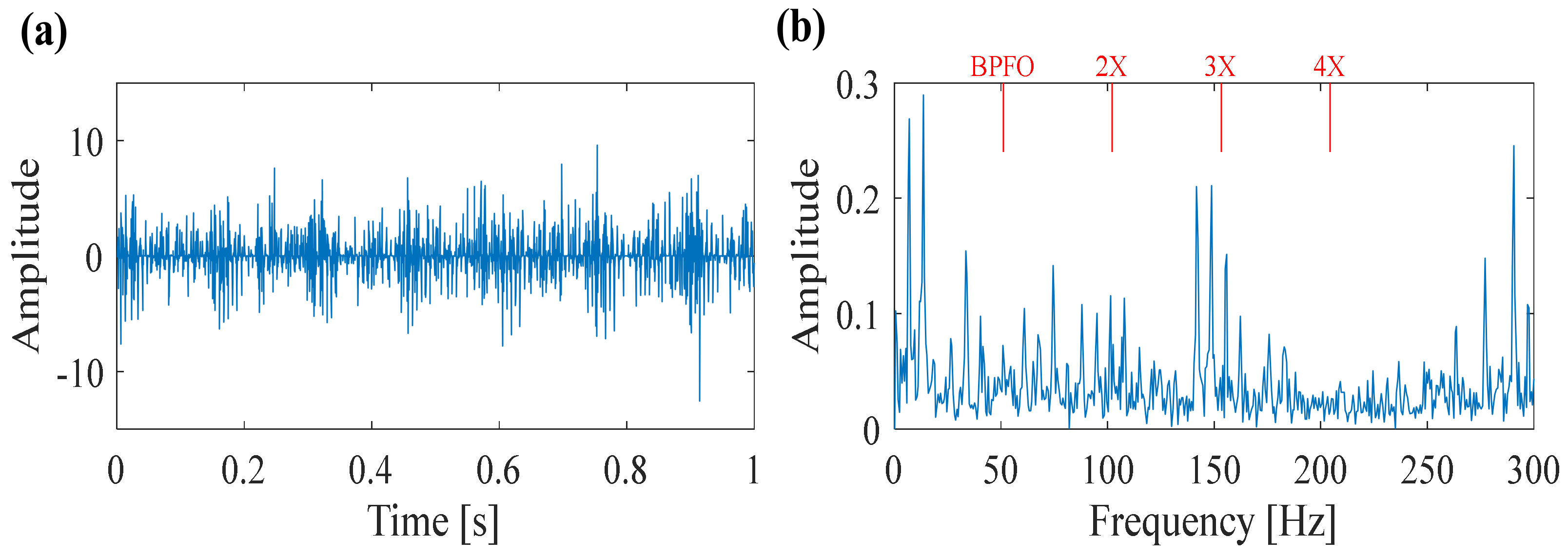 Applsci 10 02358 g014