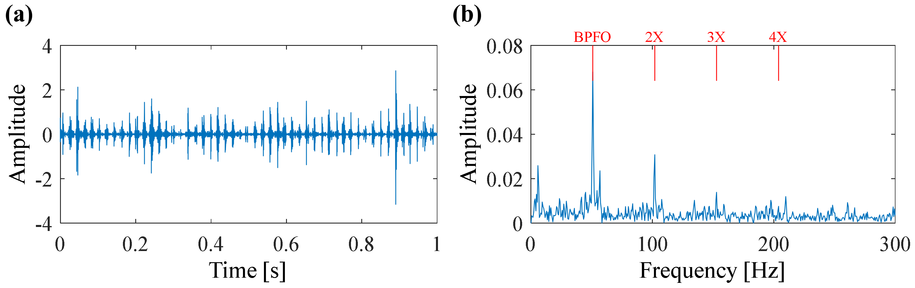Applsci 10 02358 g015