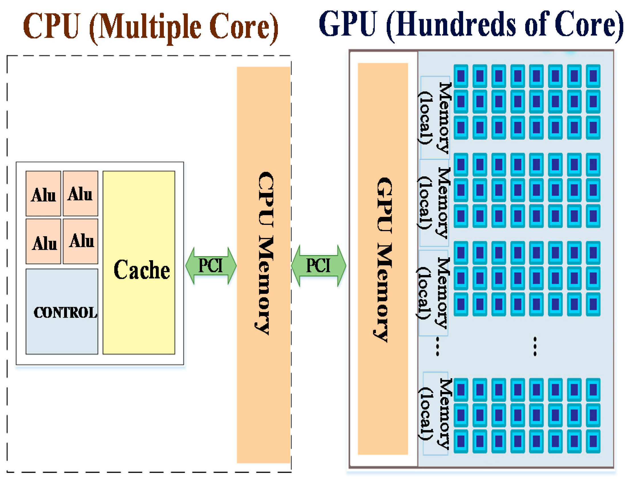 Applsci 10 02359 g001 Applsci 10 02359 g001