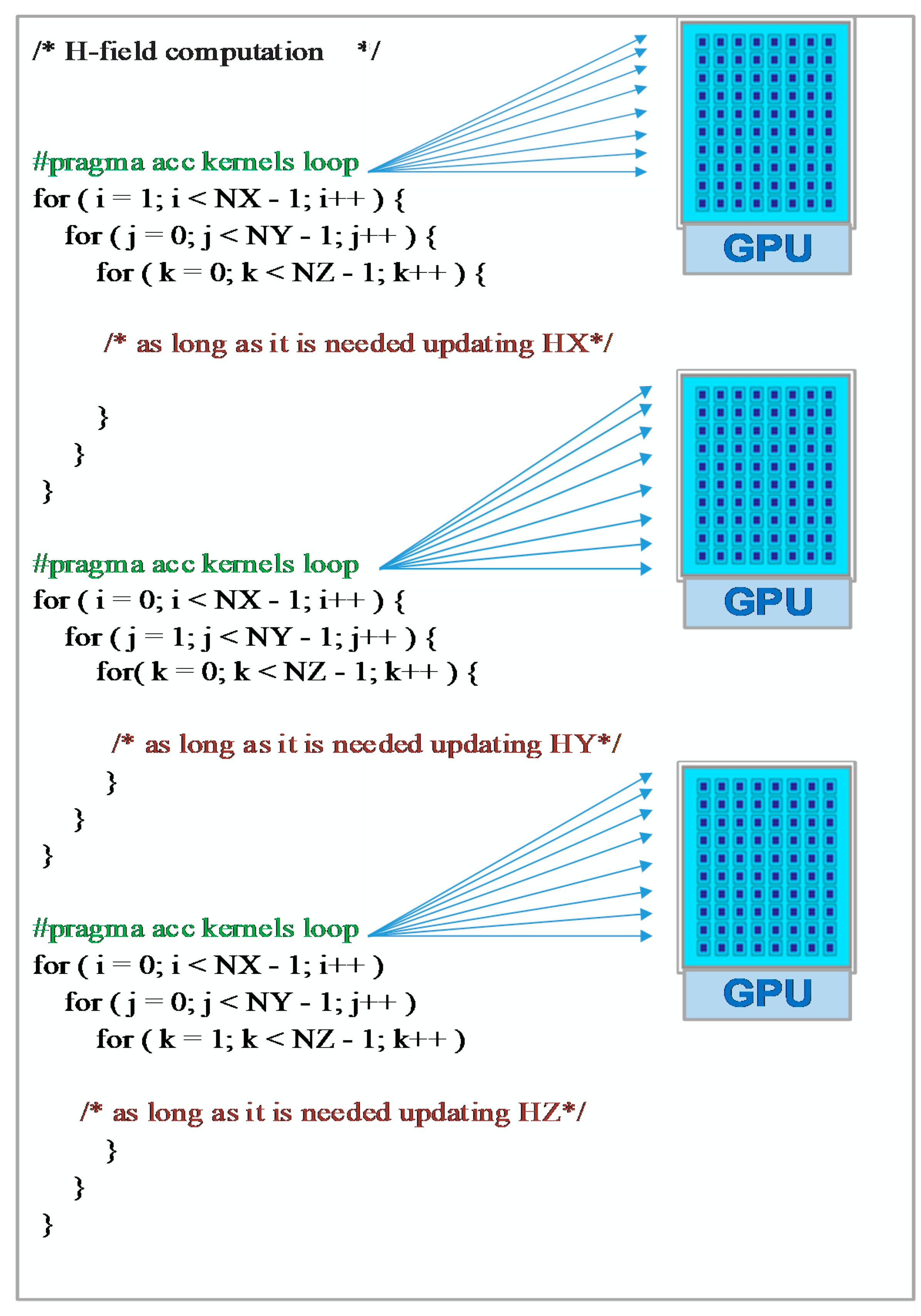 Applsci 10 02359 g005 Applsci 10 02359 g005