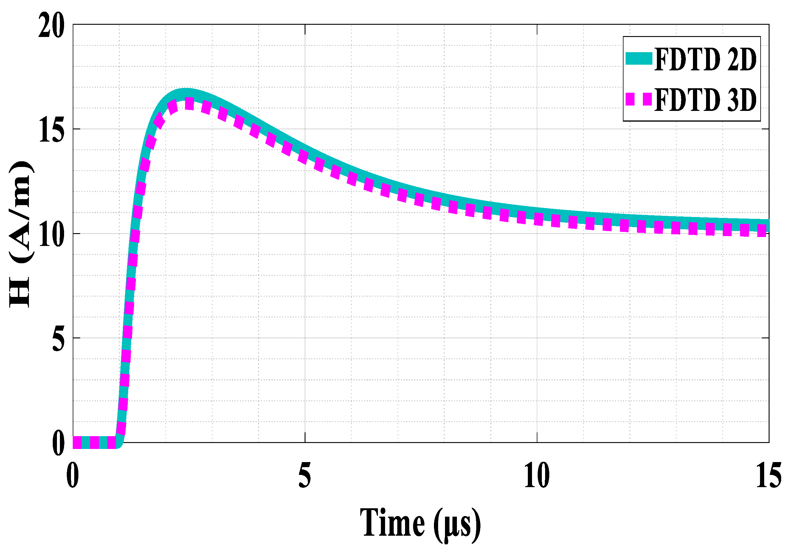 Applsci 10 02359 g009 Applsci 10 02359 g009