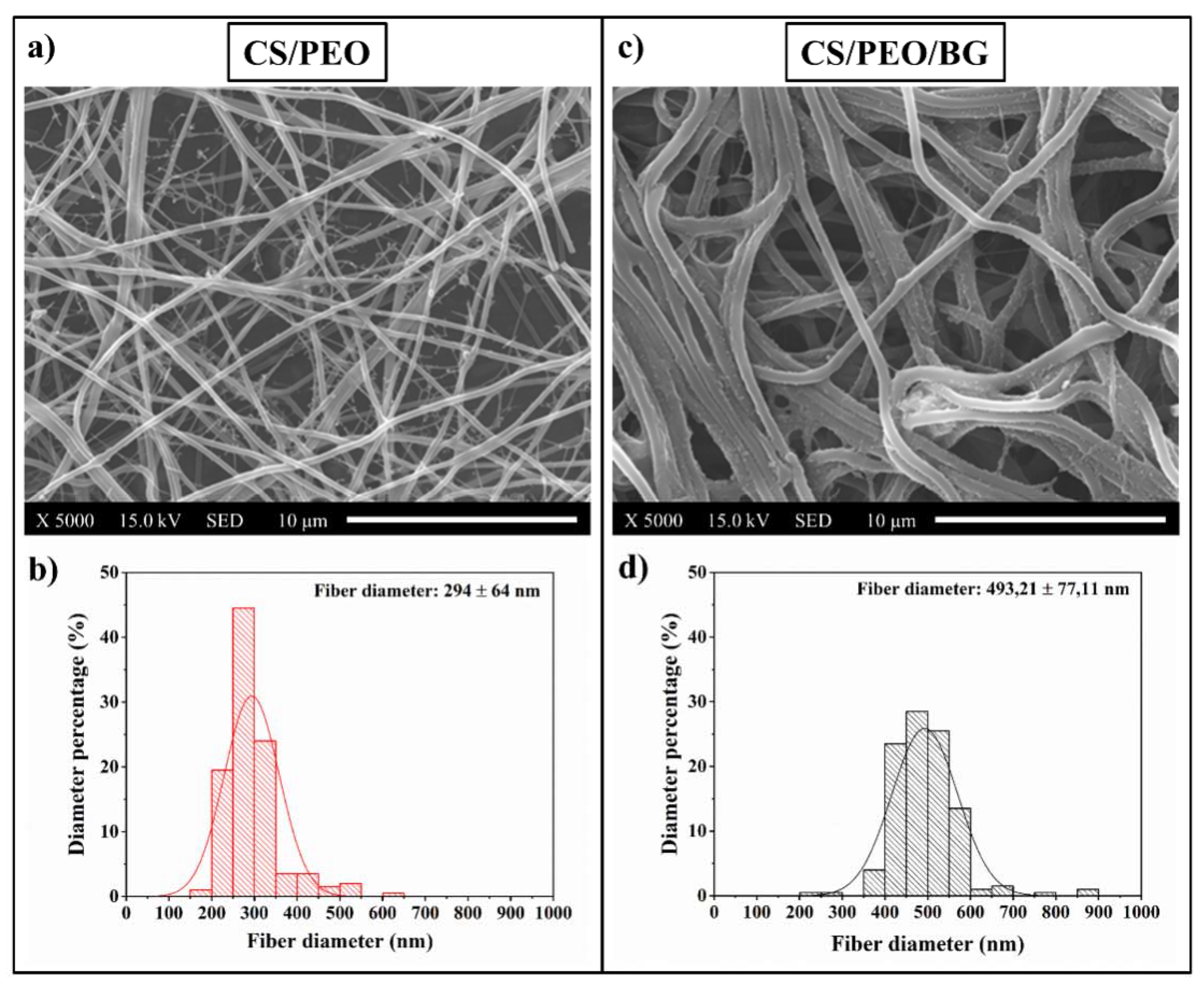 Applsci 10 02360 g007 Applsci 10 02360 g007