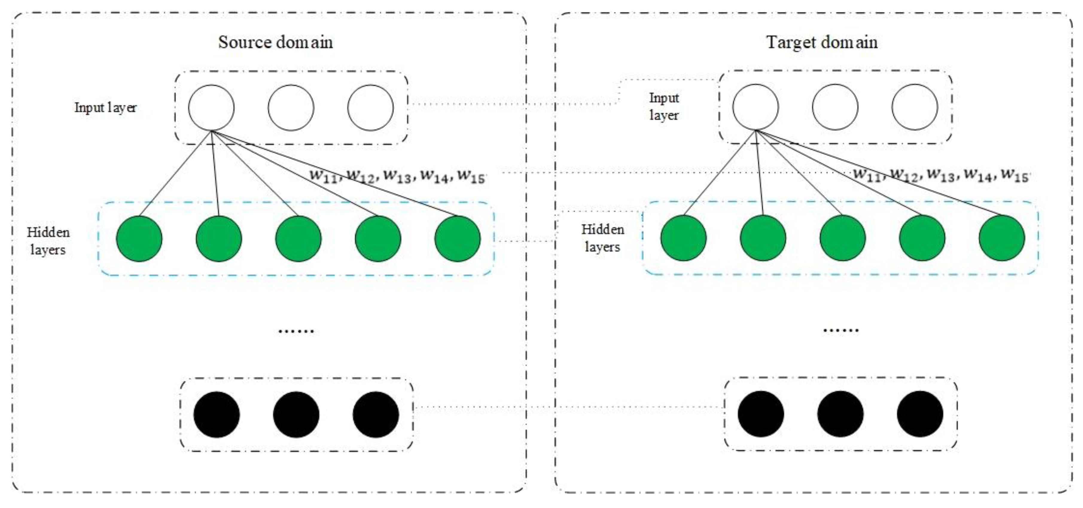 Applsci 10 02361 g002
