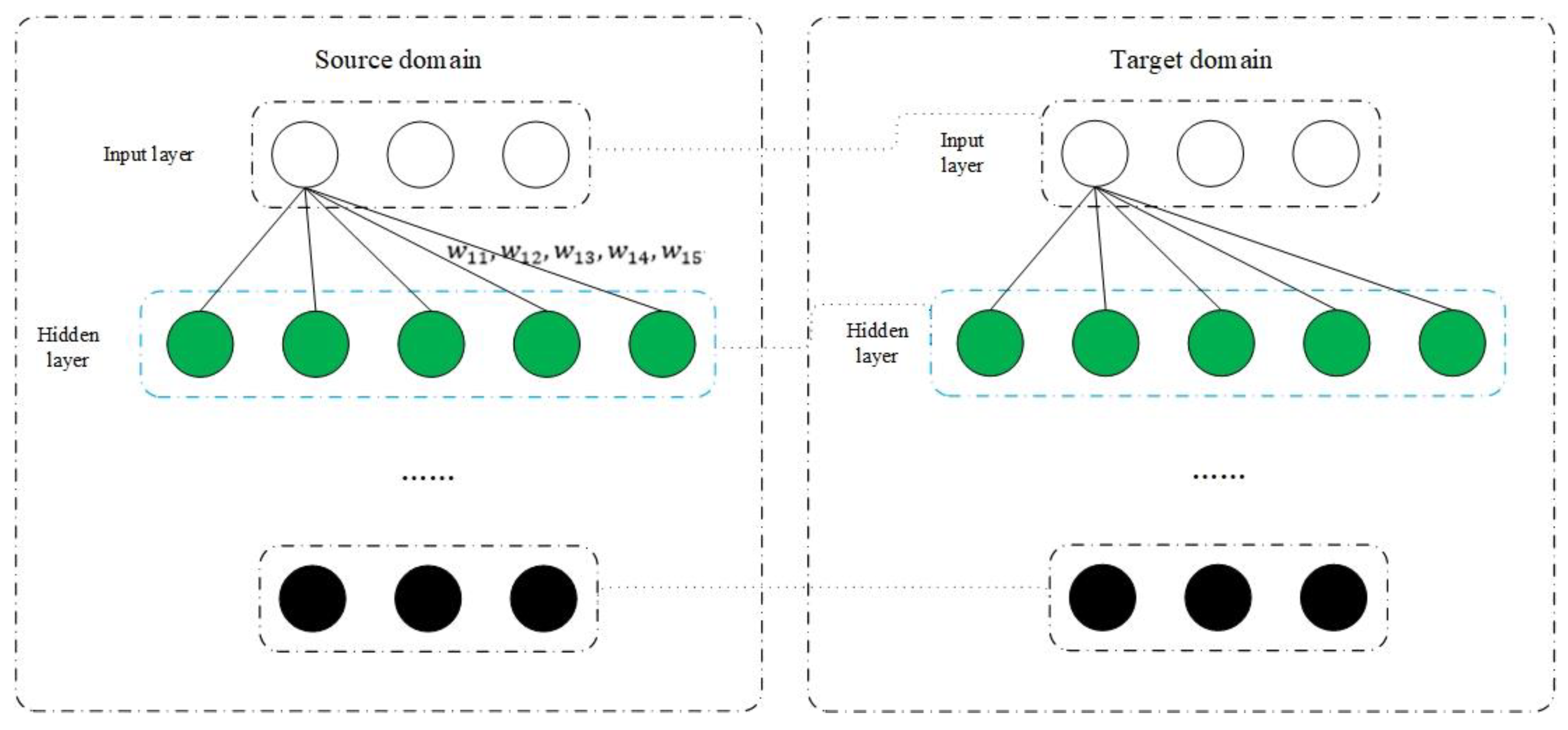 Applsci 10 02361 g003