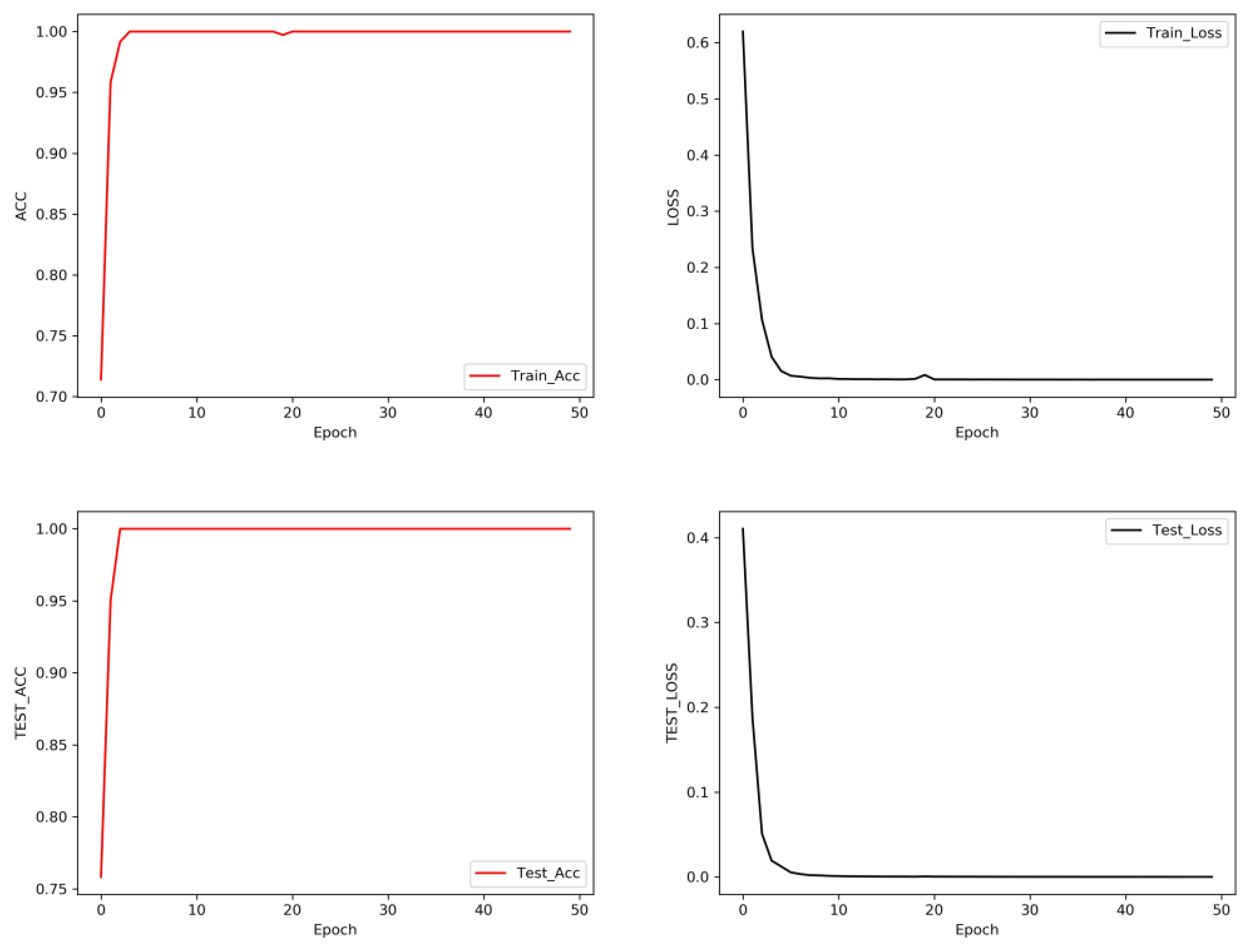 Applsci 10 02361 g006