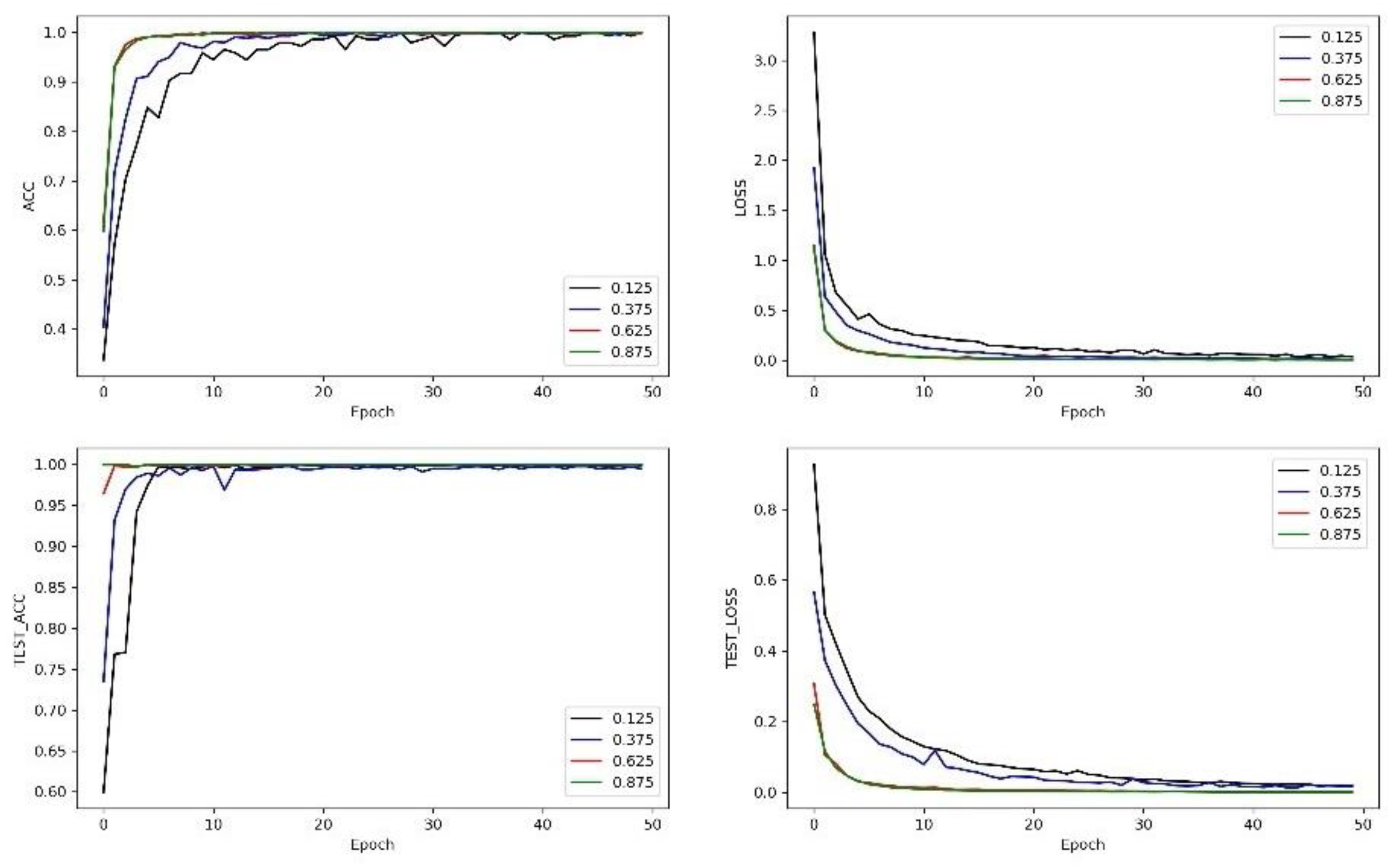 Applsci 10 02361 g009