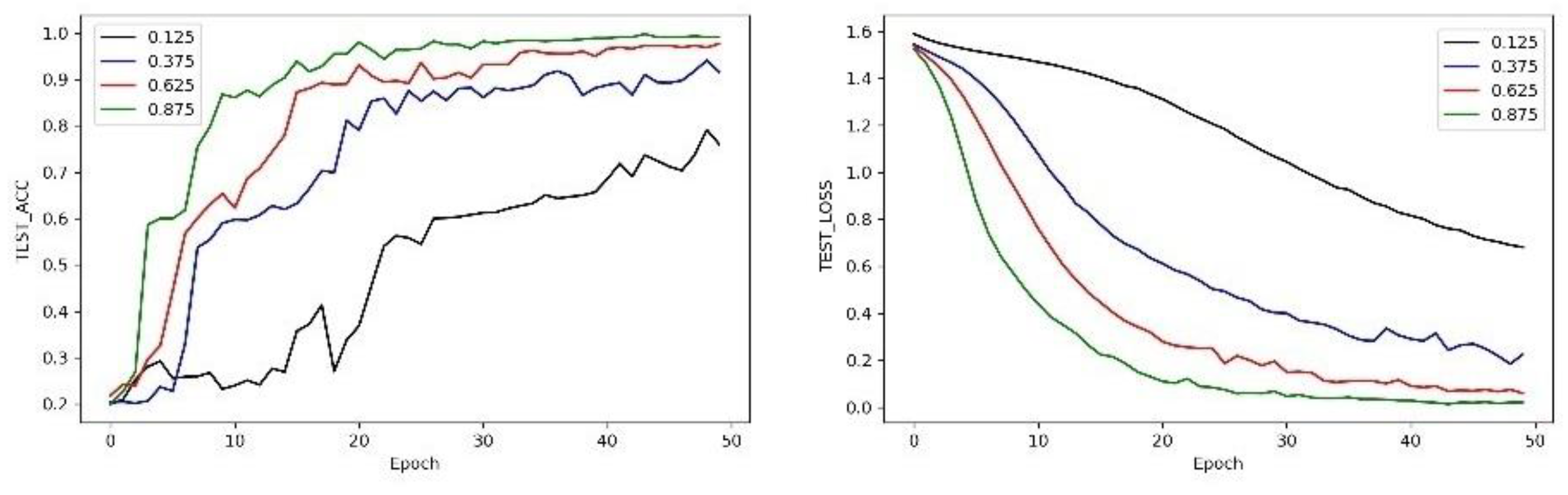 Applsci 10 02361 g010b