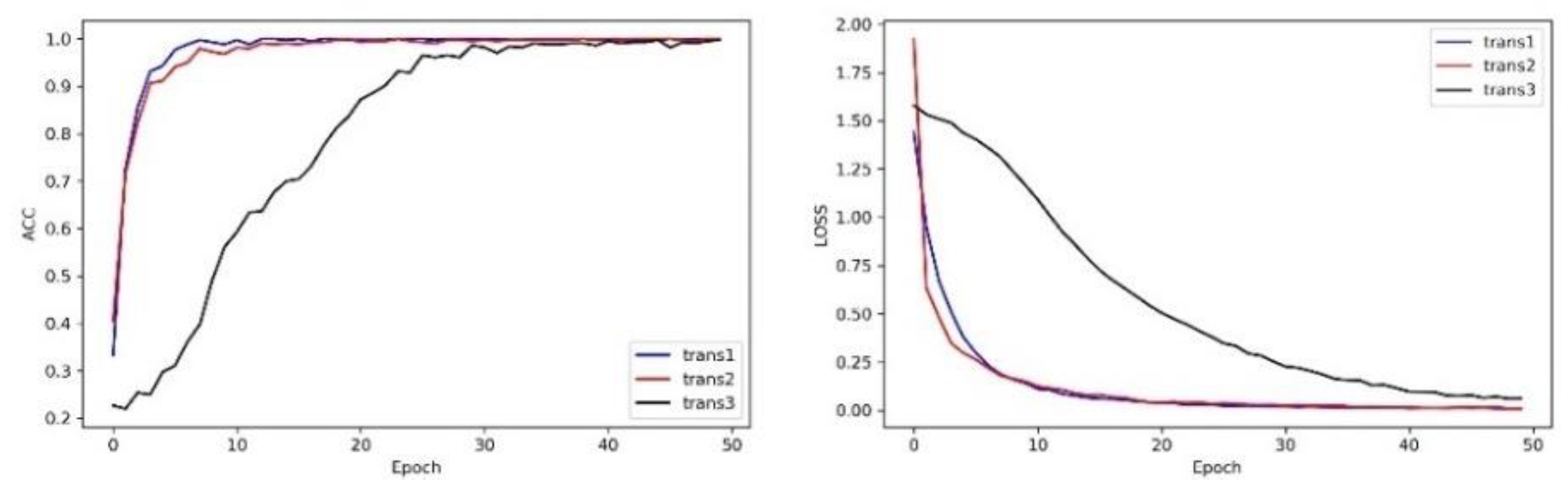 Applsci 10 02361 g012a