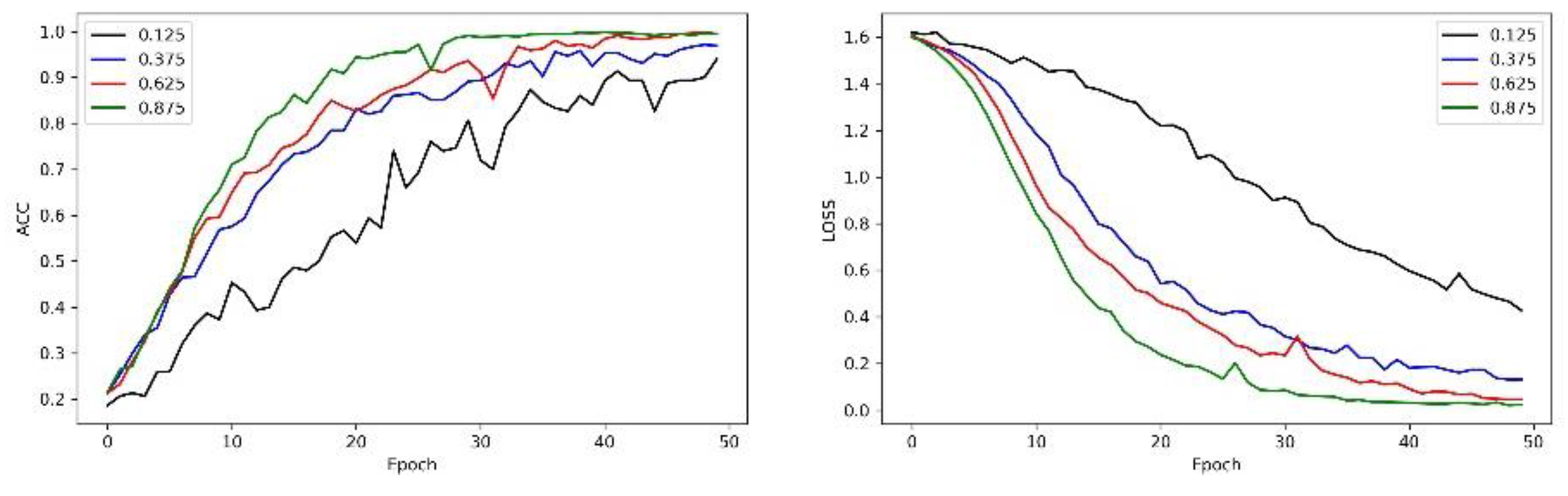Applsci 10 02361 g017a