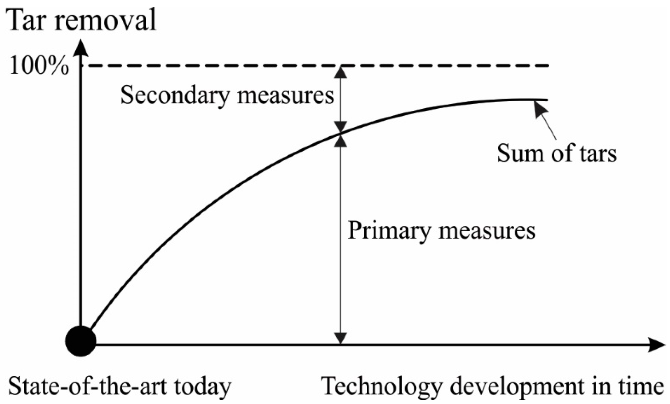 Applsci 10 02362 g001
