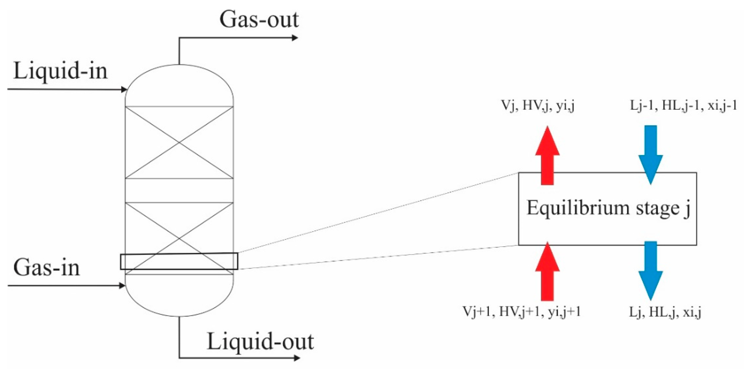 Applsci 10 02362 g003