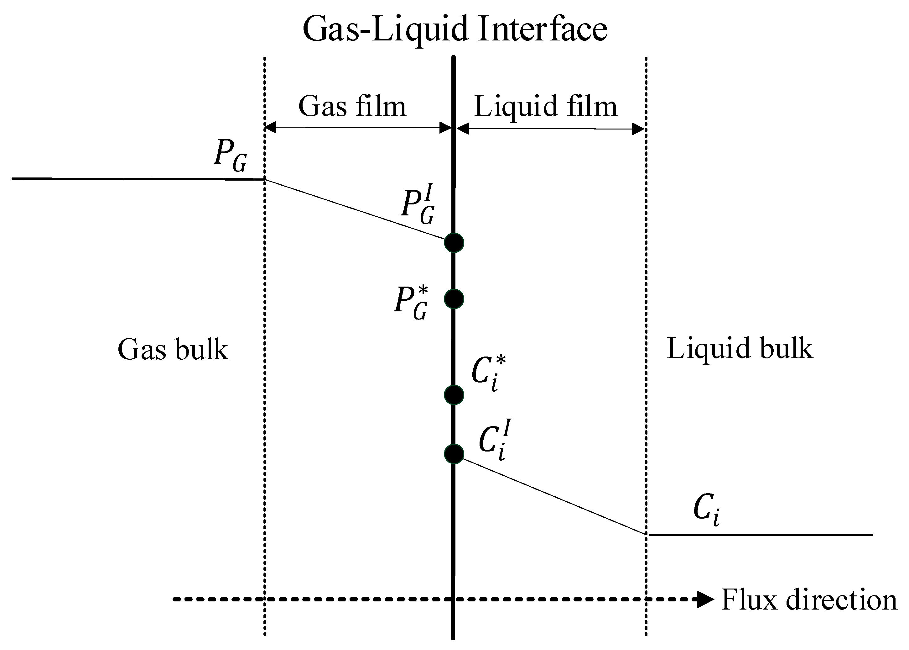 Applsci 10 02362 g005