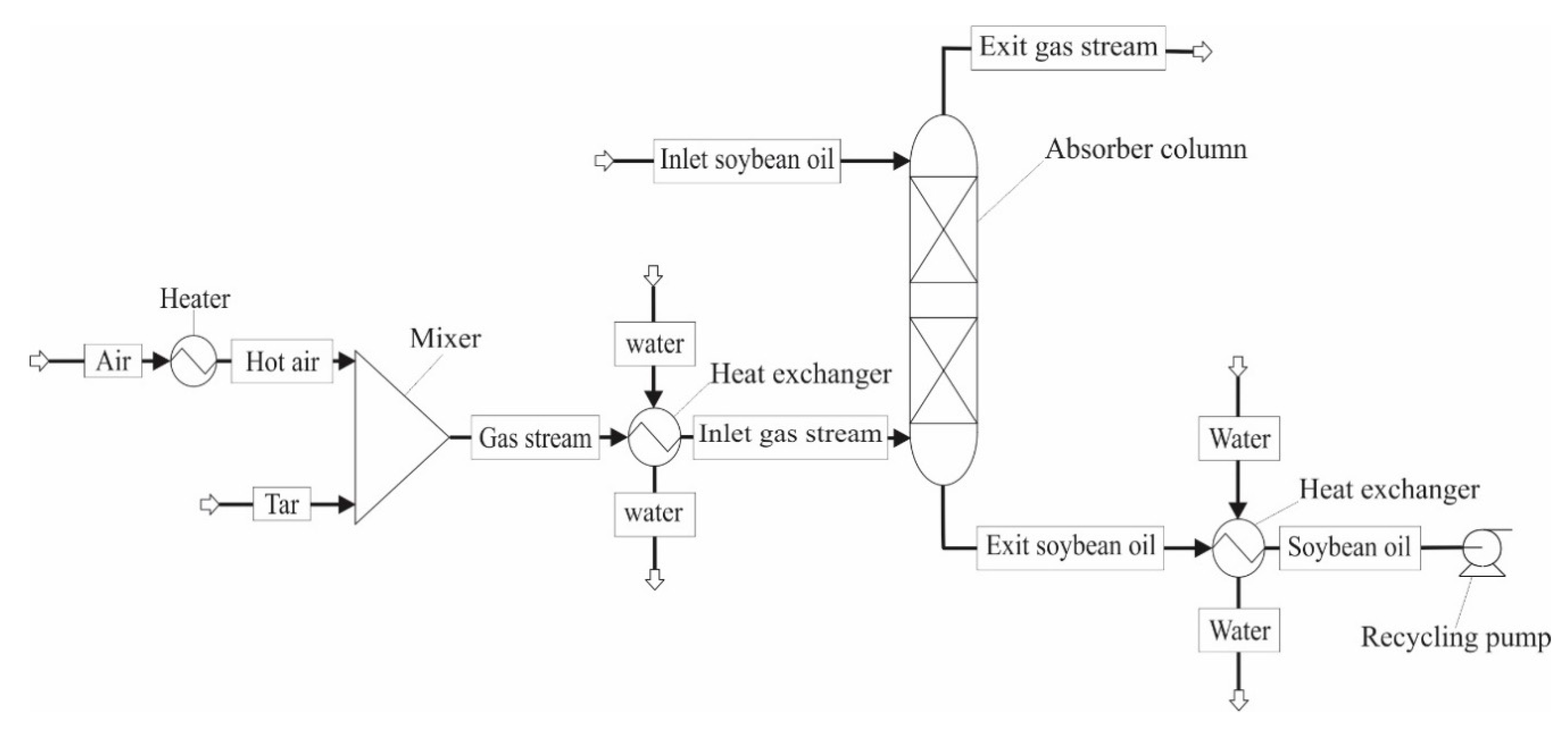 Applsci 10 02362 g006