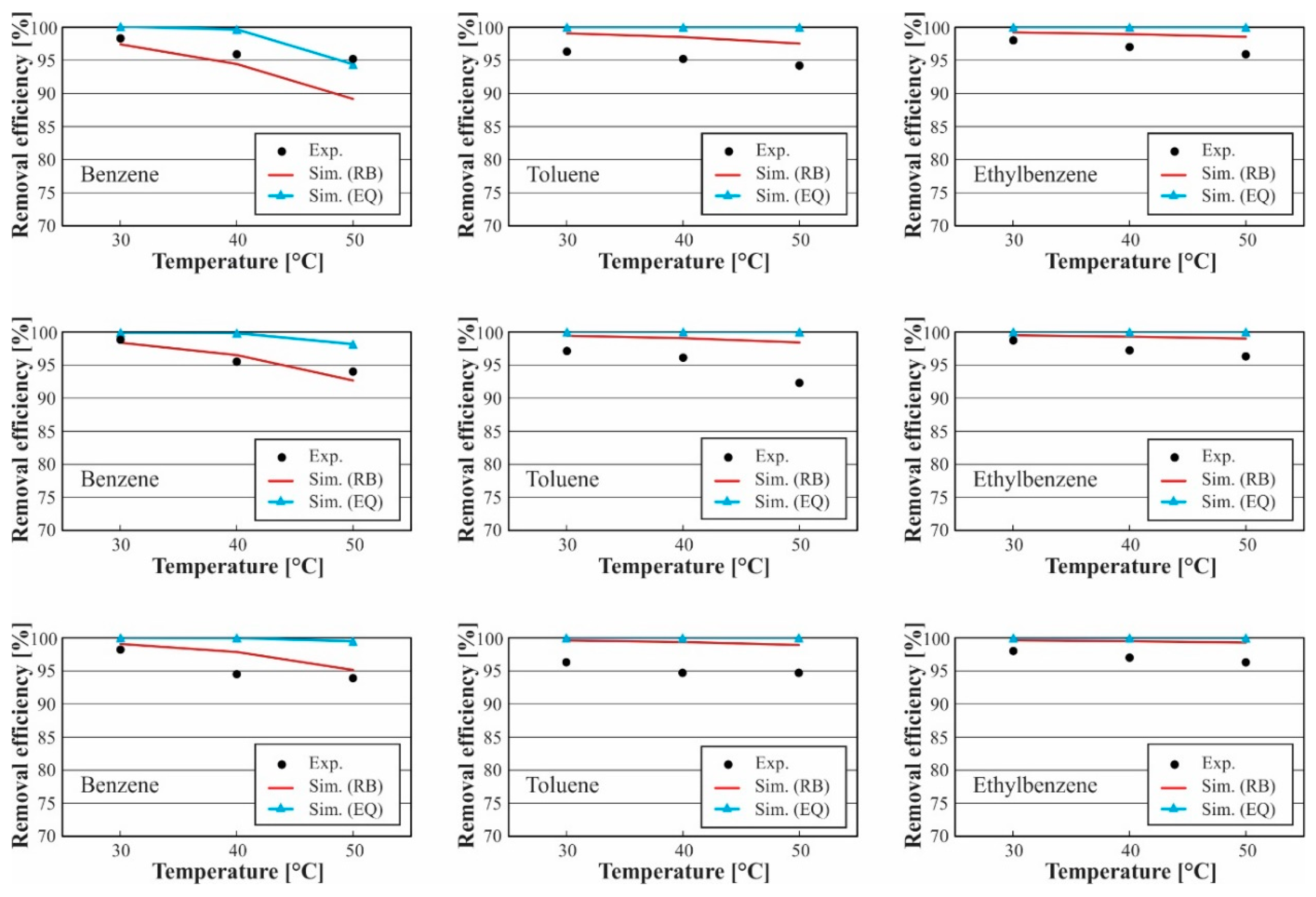Applsci 10 02362 g008