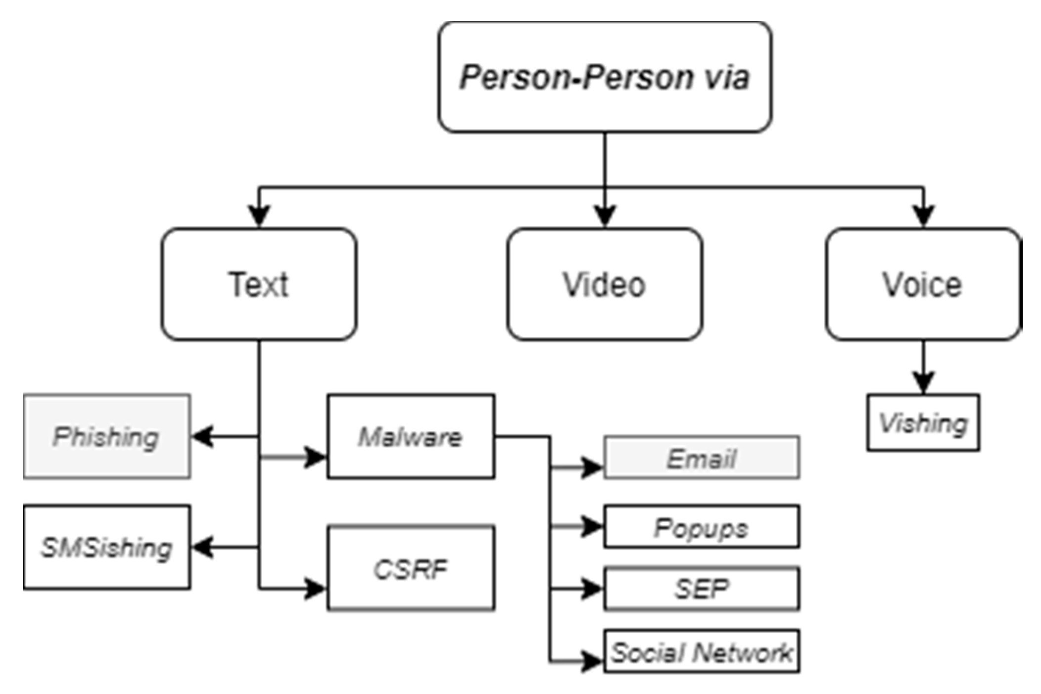 Applsci 10 02363 g001 Applsci 10 02363 g001