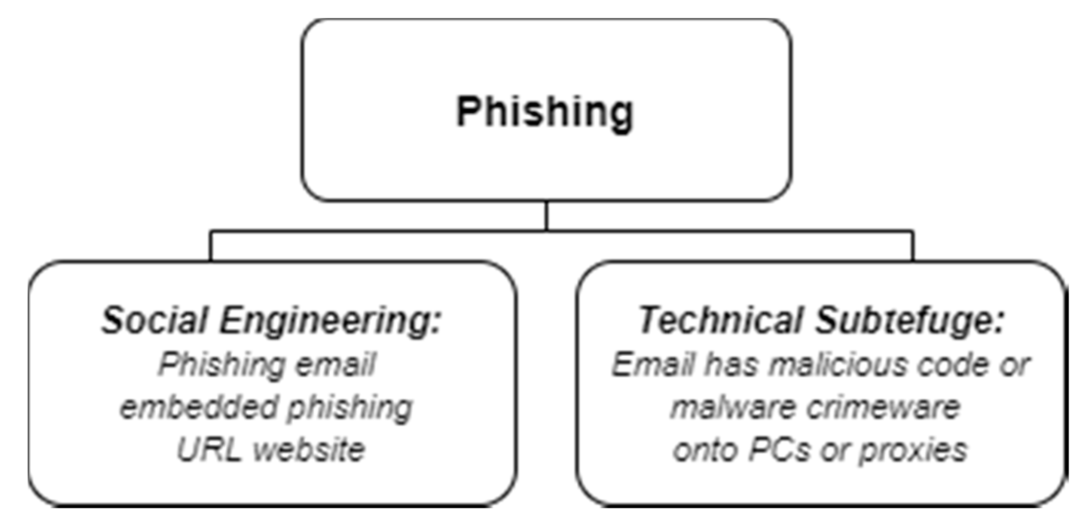 Applsci 10 02363 g002 Applsci 10 02363 g002
