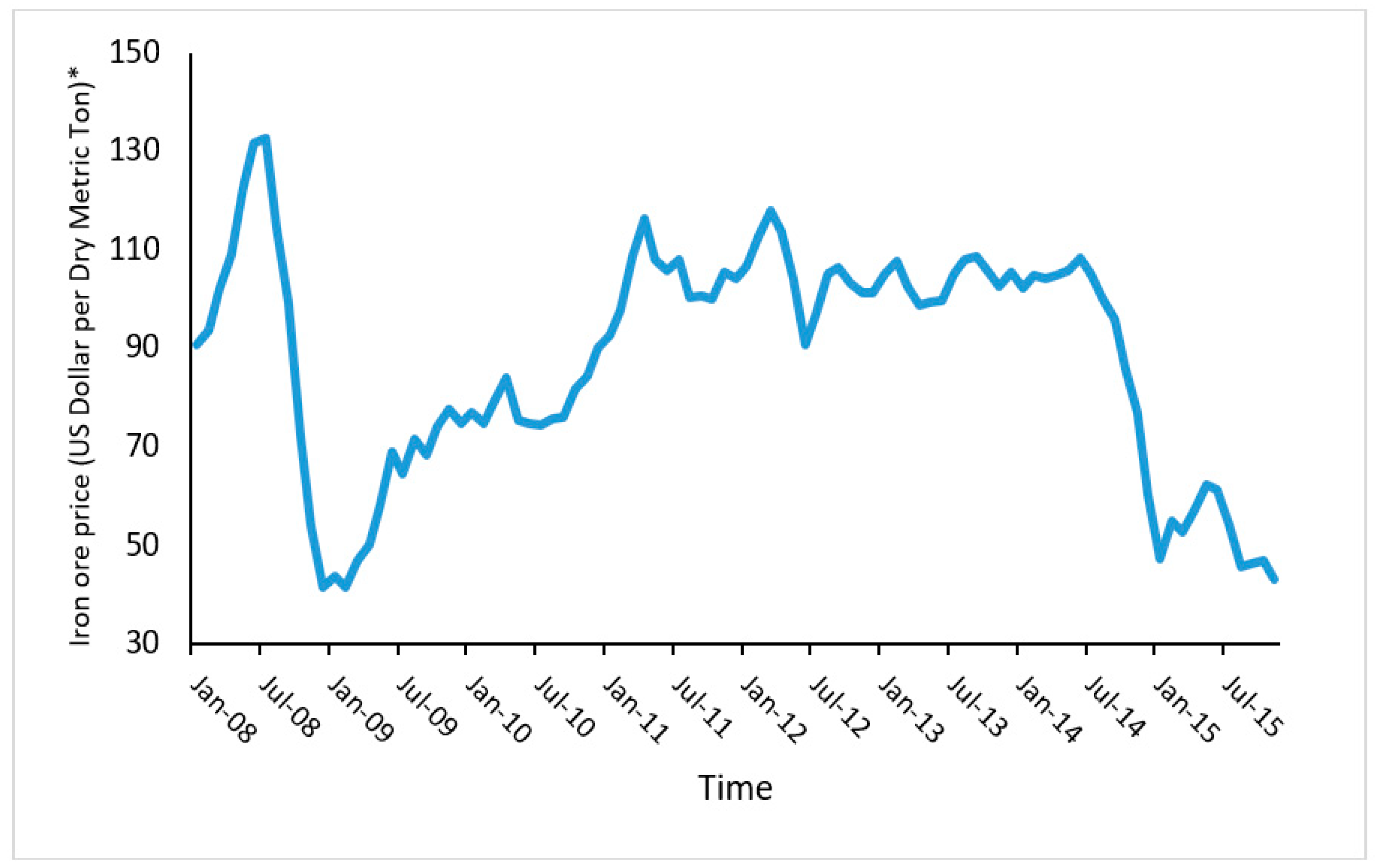Applsci 10 02364 g001