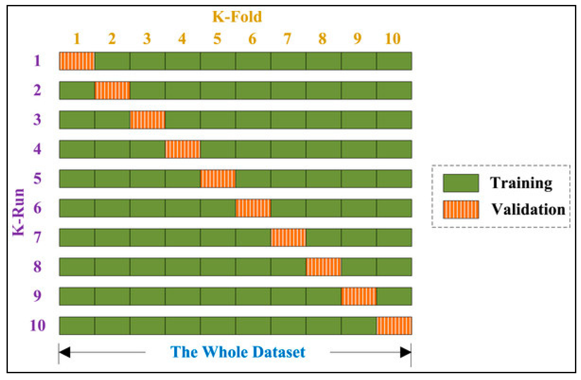 Applsci 10 02364 g002