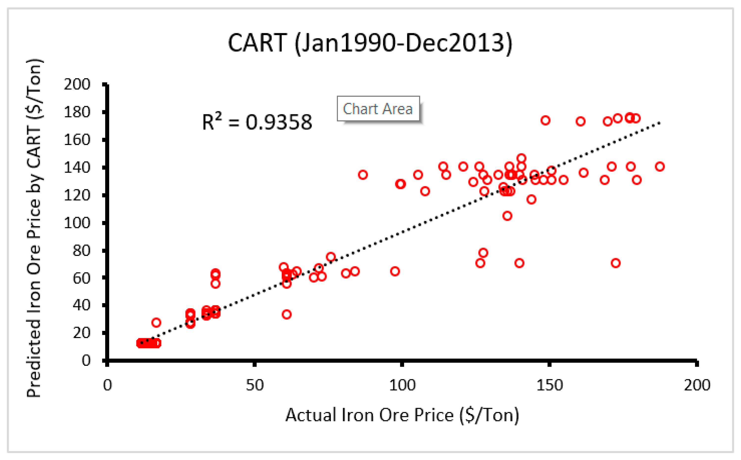 Applsci 10 02364 g005