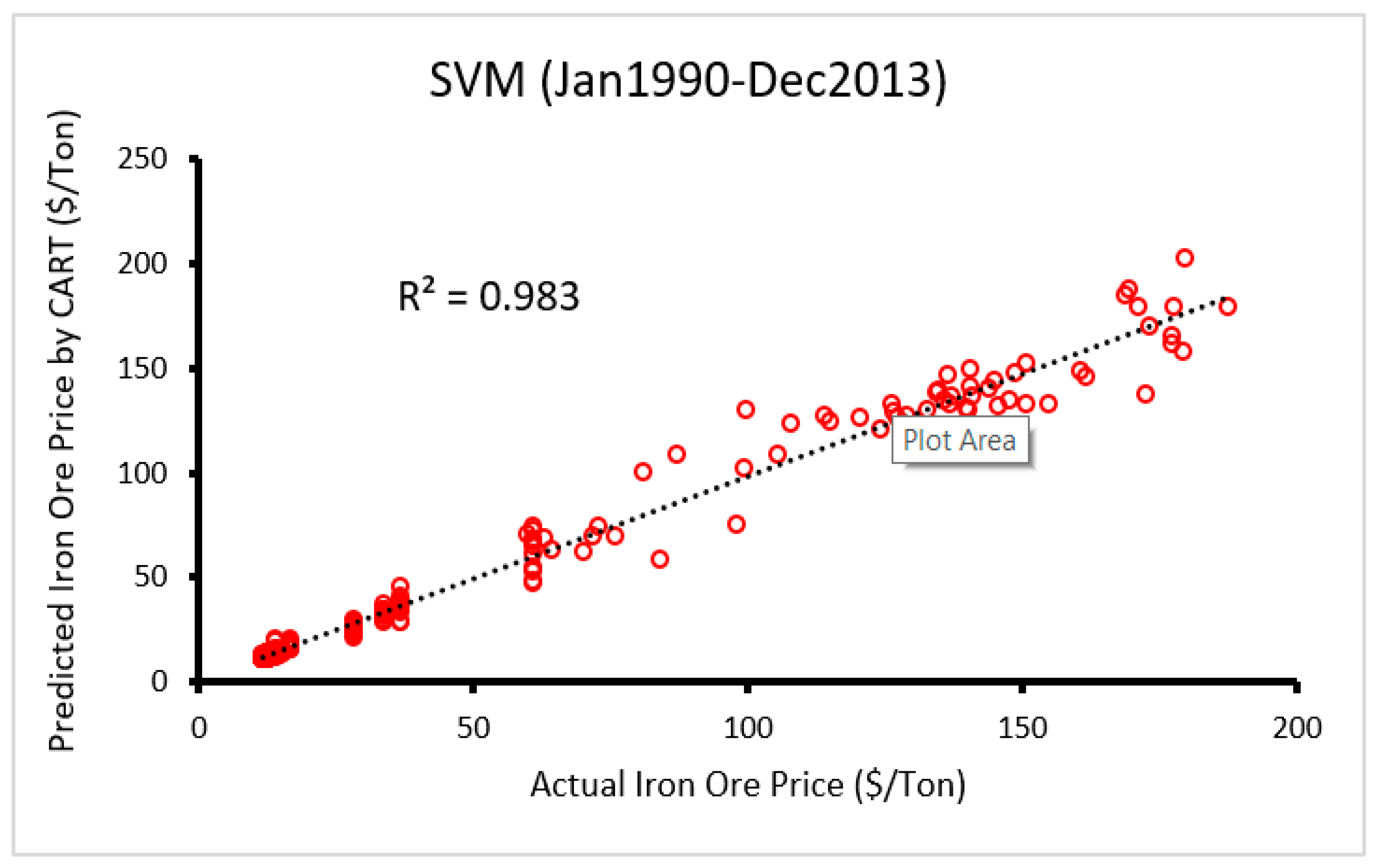 Applsci 10 02364 g007