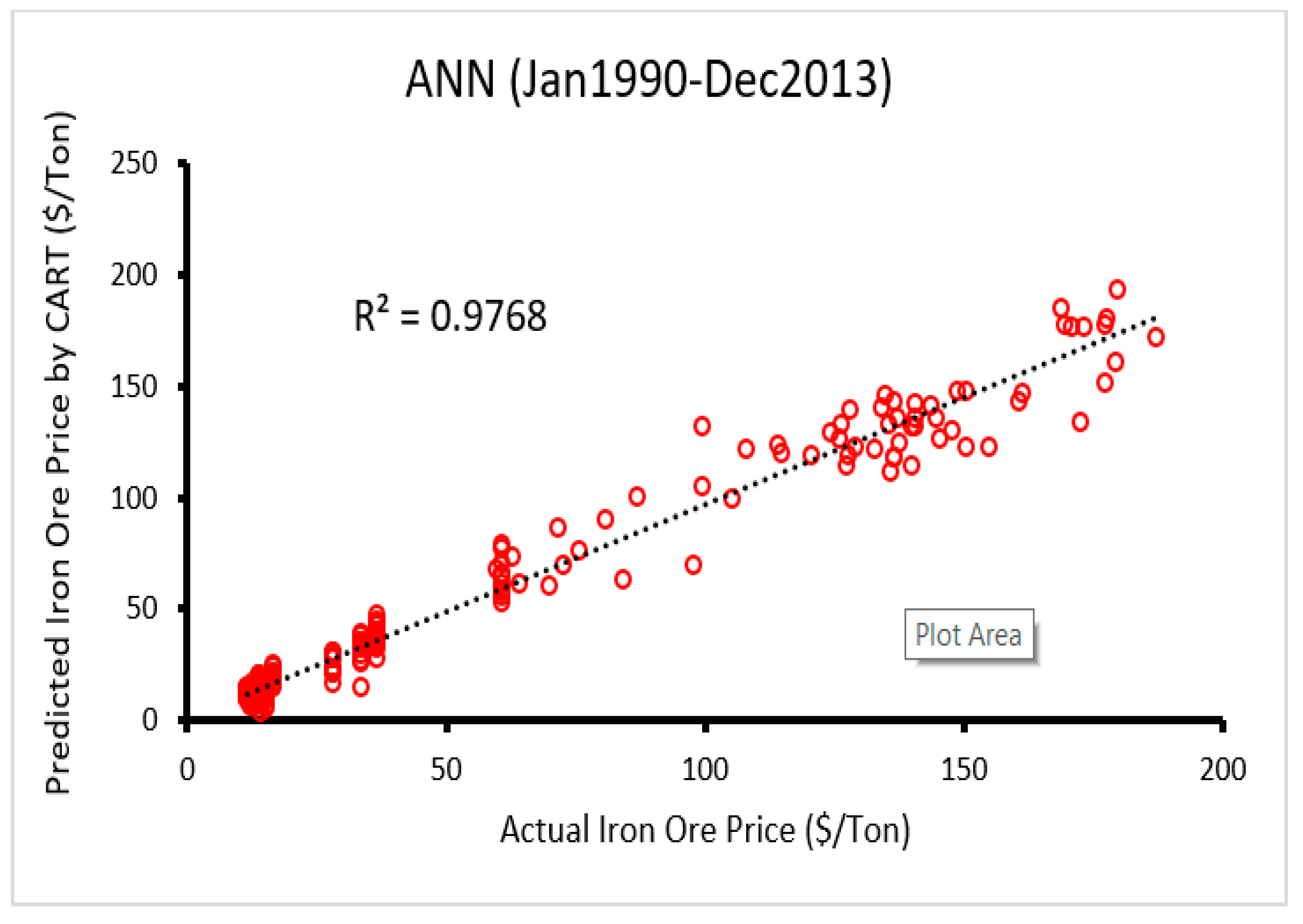 Applsci 10 02364 g009