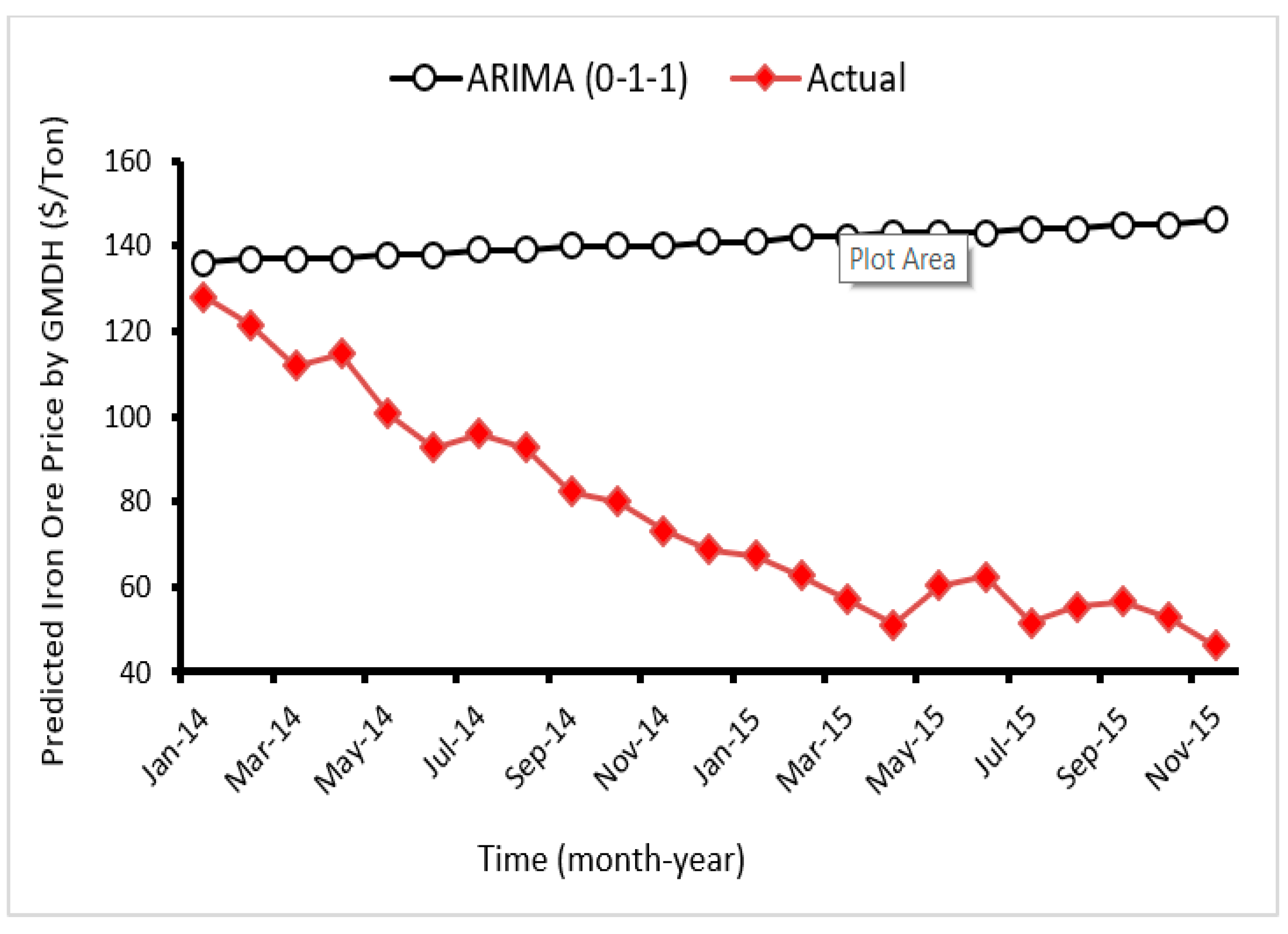 Applsci 10 02364 g010