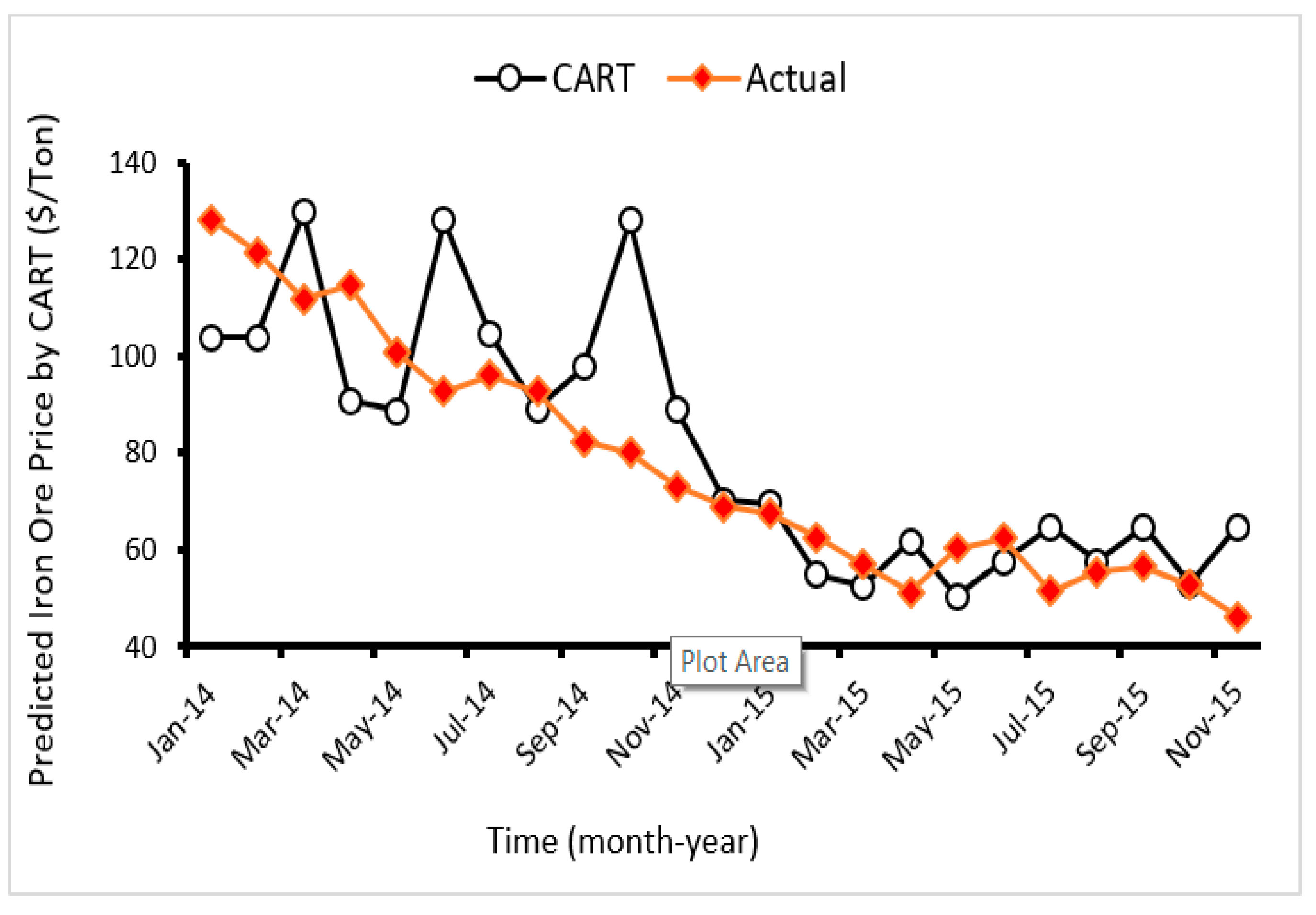 Applsci 10 02364 g011