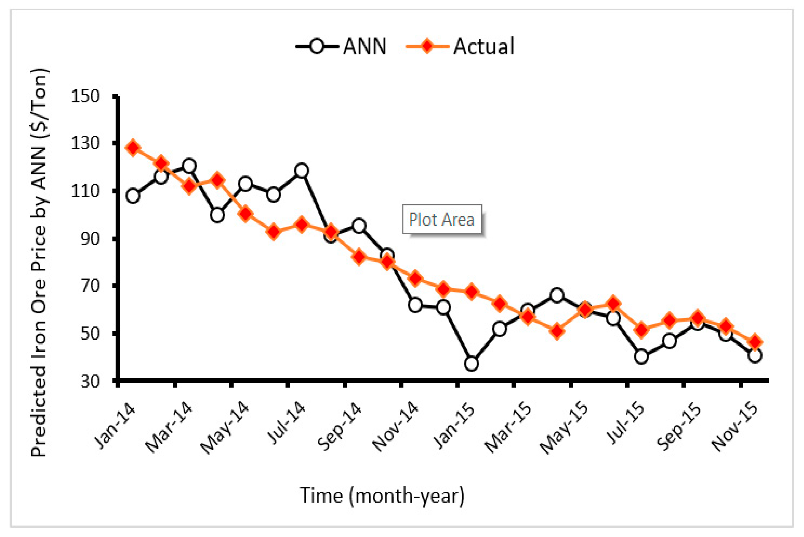 Applsci 10 02364 g012