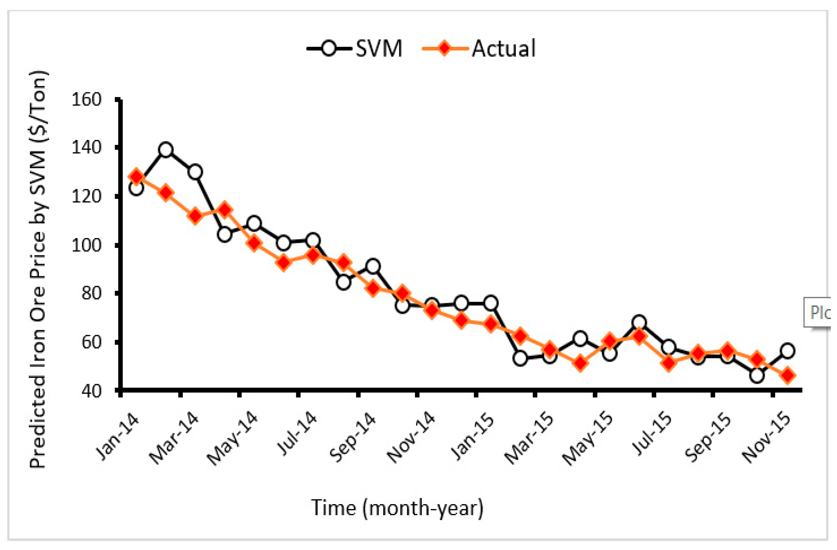 Applsci 10 02364 g013