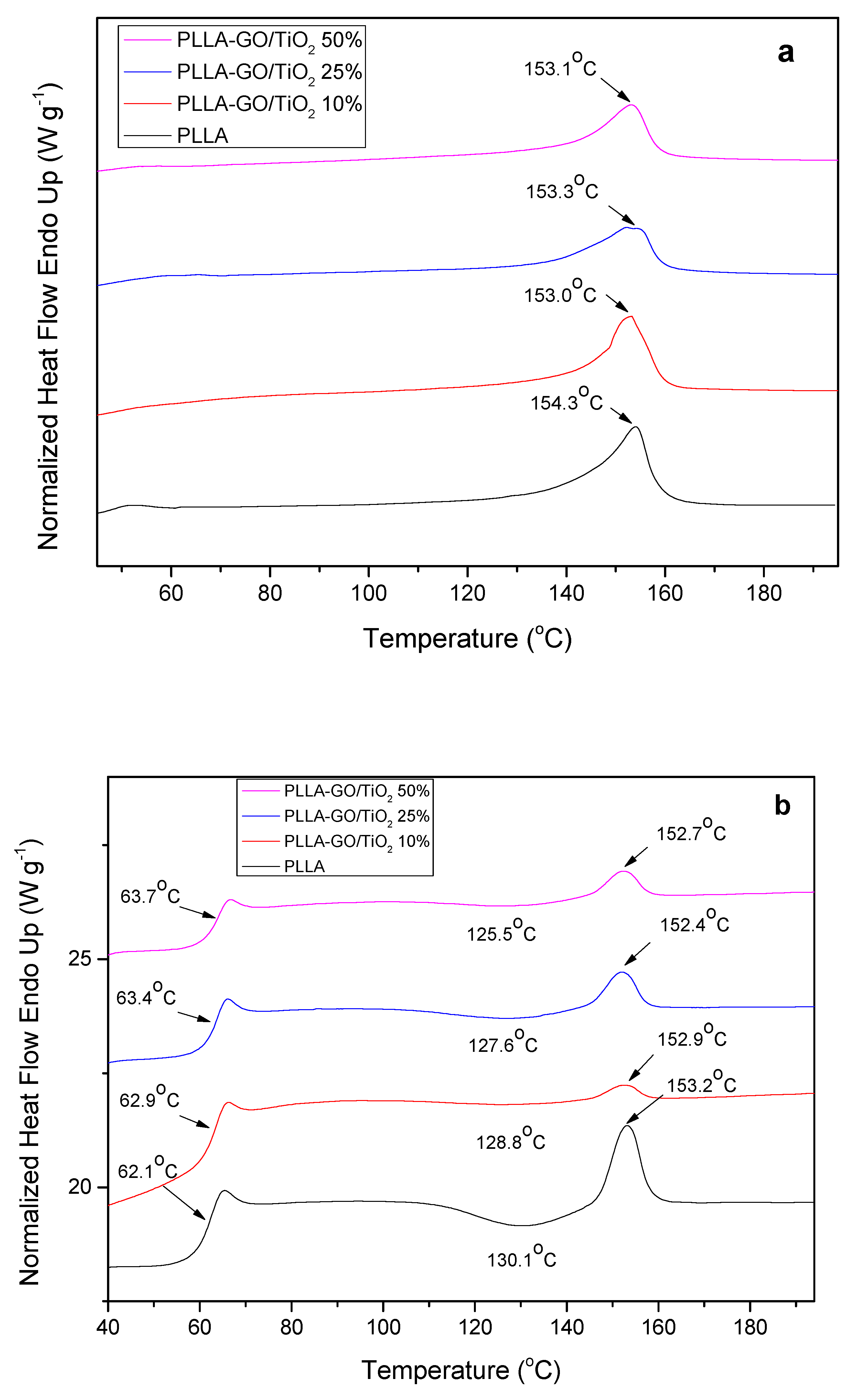Applsci 10 02368 g004