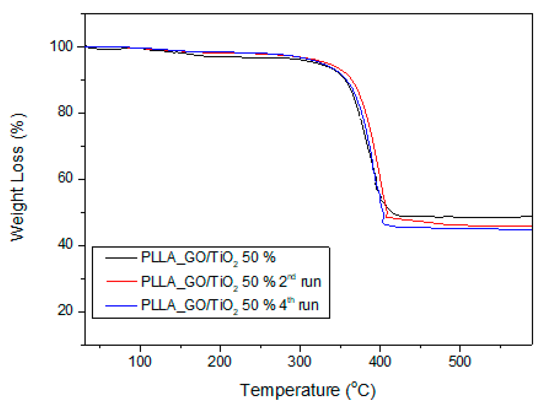 Applsci 10 02368 g009