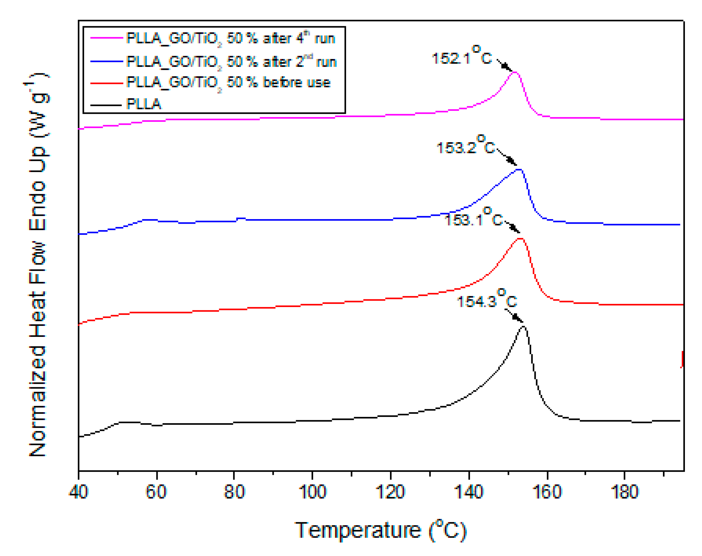 Applsci 10 02368 g010