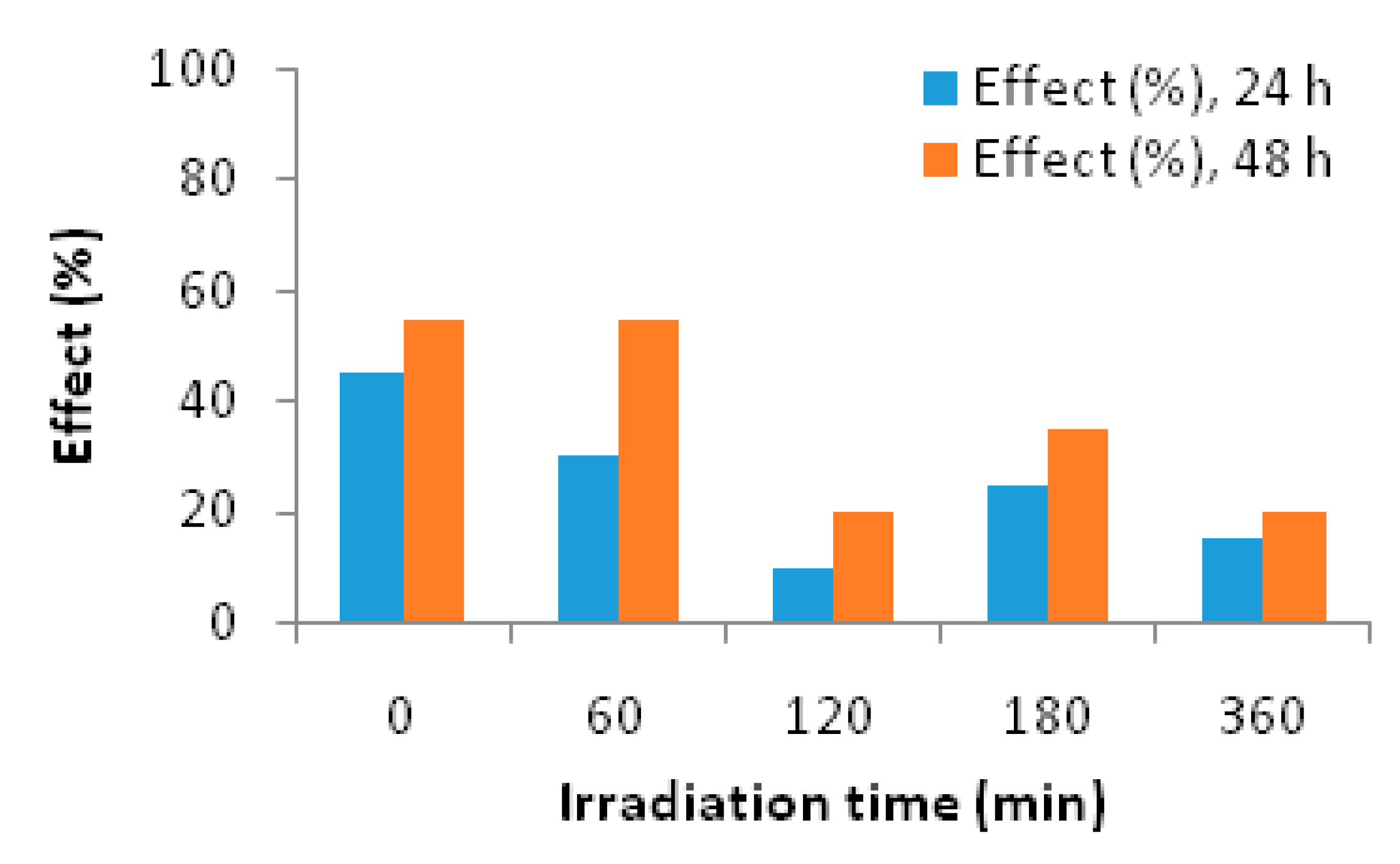 Applsci 10 02368 g011