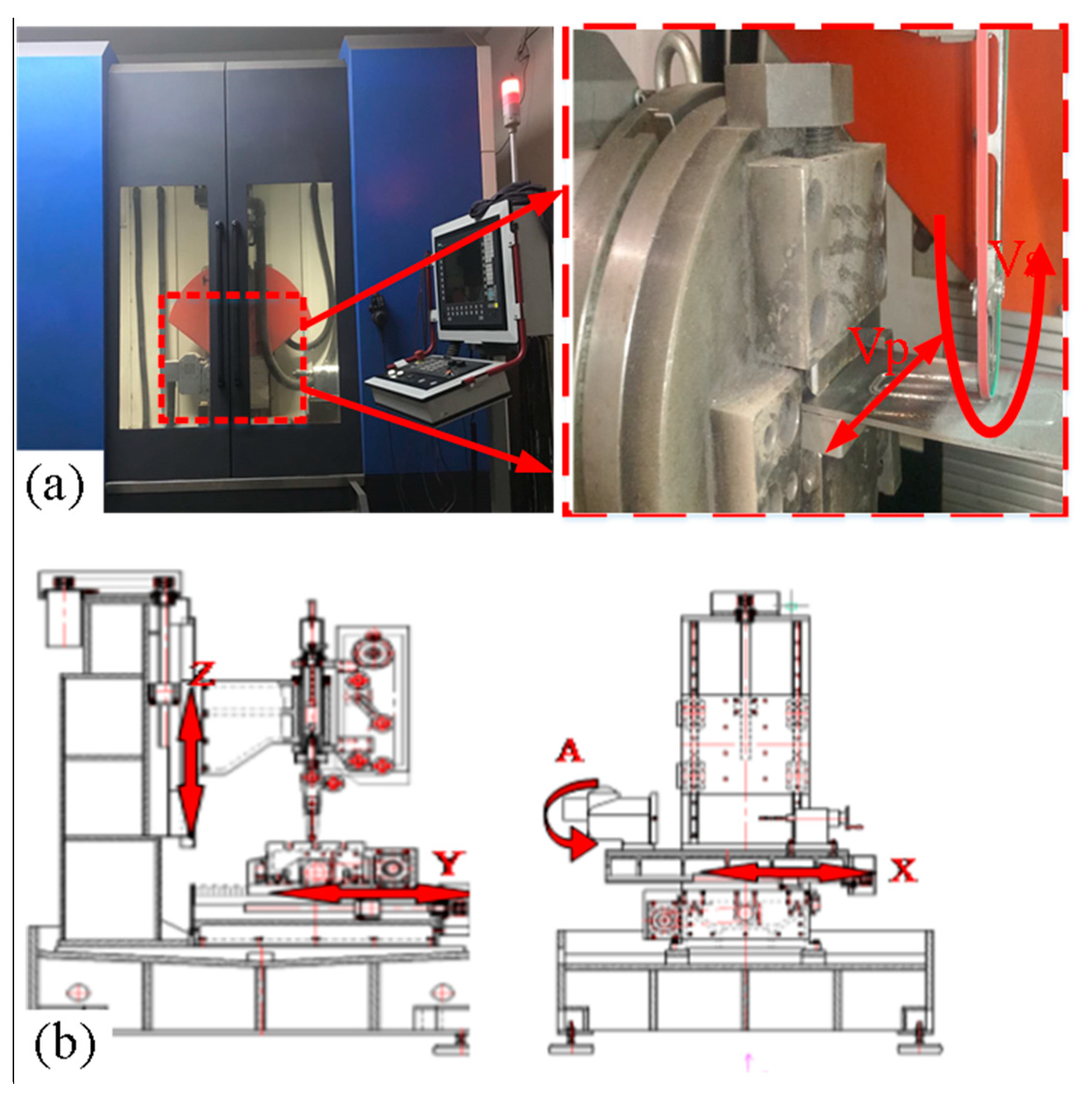 Applsci 10 02370 g003