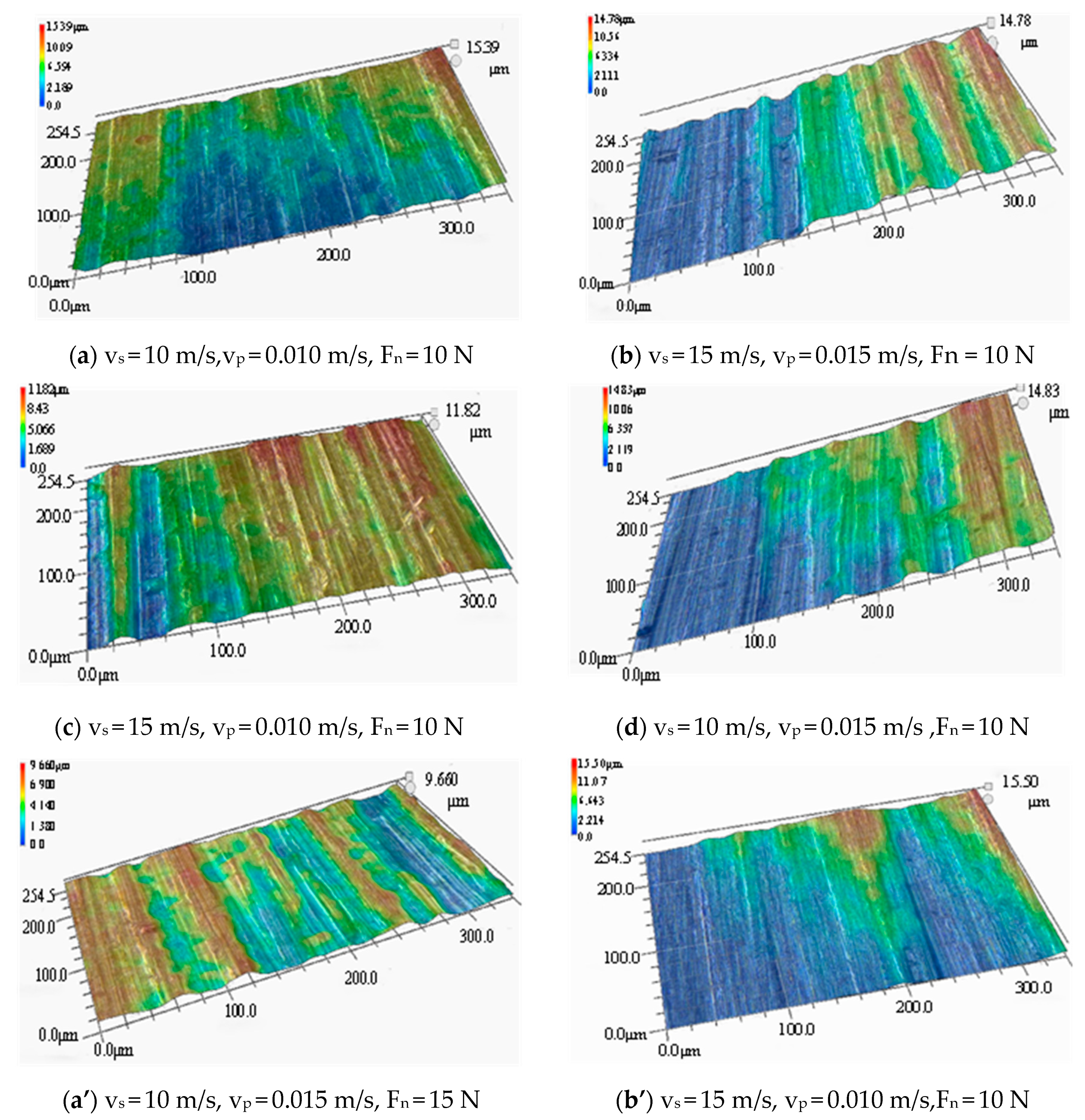 Applsci 10 02370 g008a
