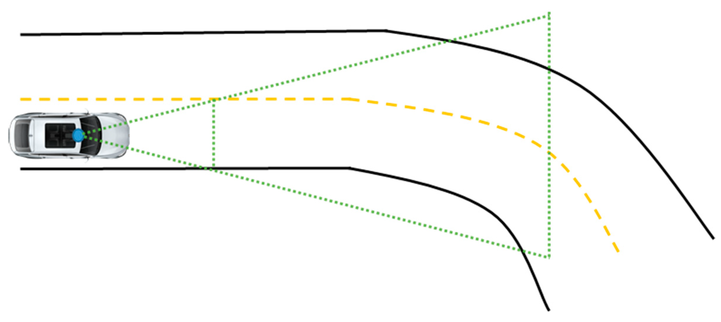 Applsci 10 02372 g001 Applsci 10 02372 g001