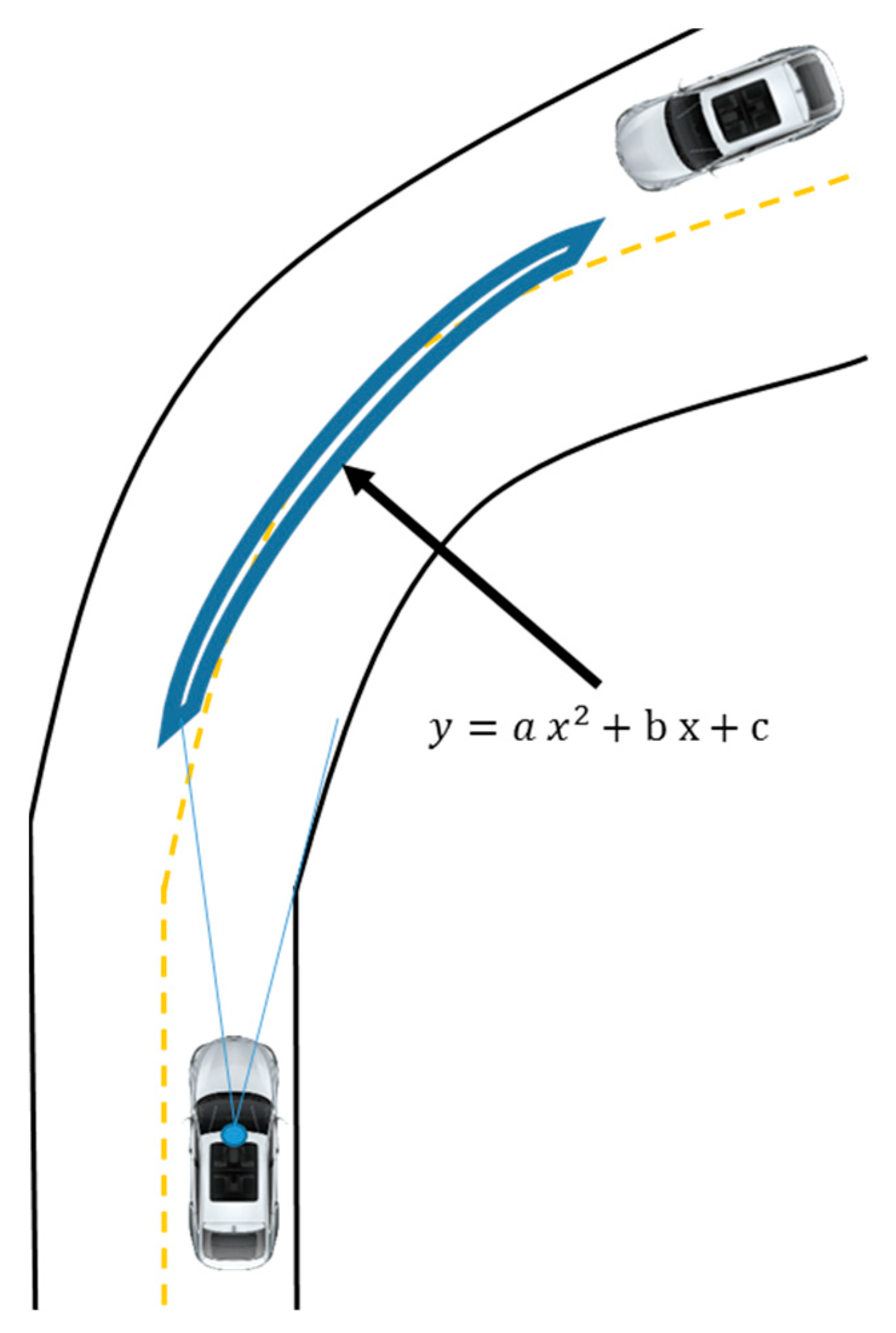 Applsci 10 02372 g004 Applsci 10 02372 g004