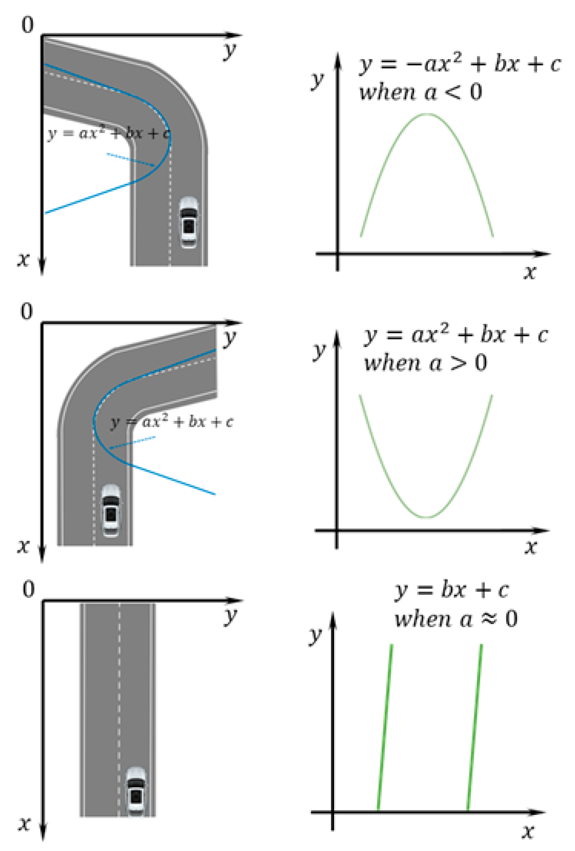Applsci 10 02372 g006 Applsci 10 02372 g006