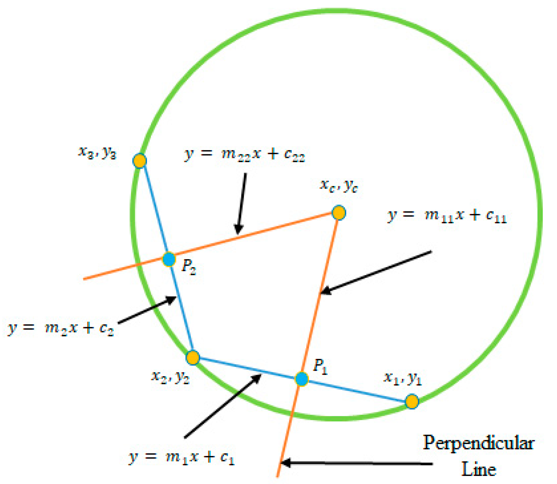 Applsci 10 02372 g008 Applsci 10 02372 g008