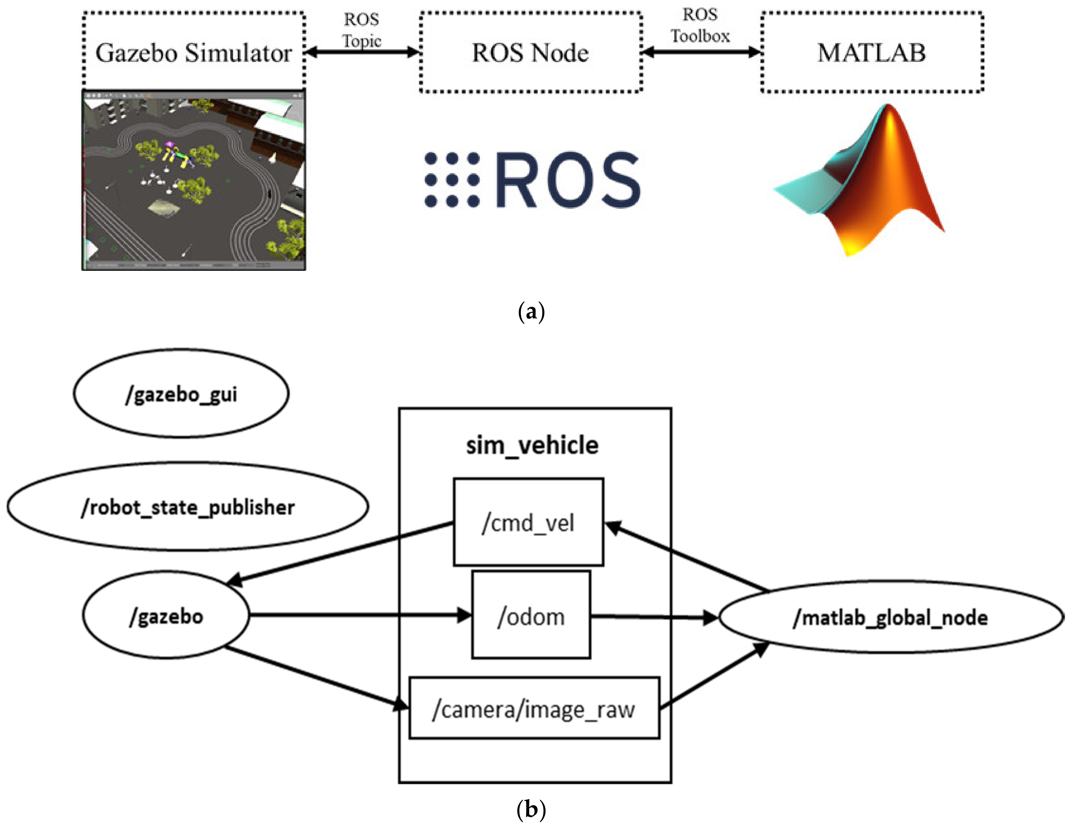Applsci 10 02372 g011 Applsci 10 02372 g011